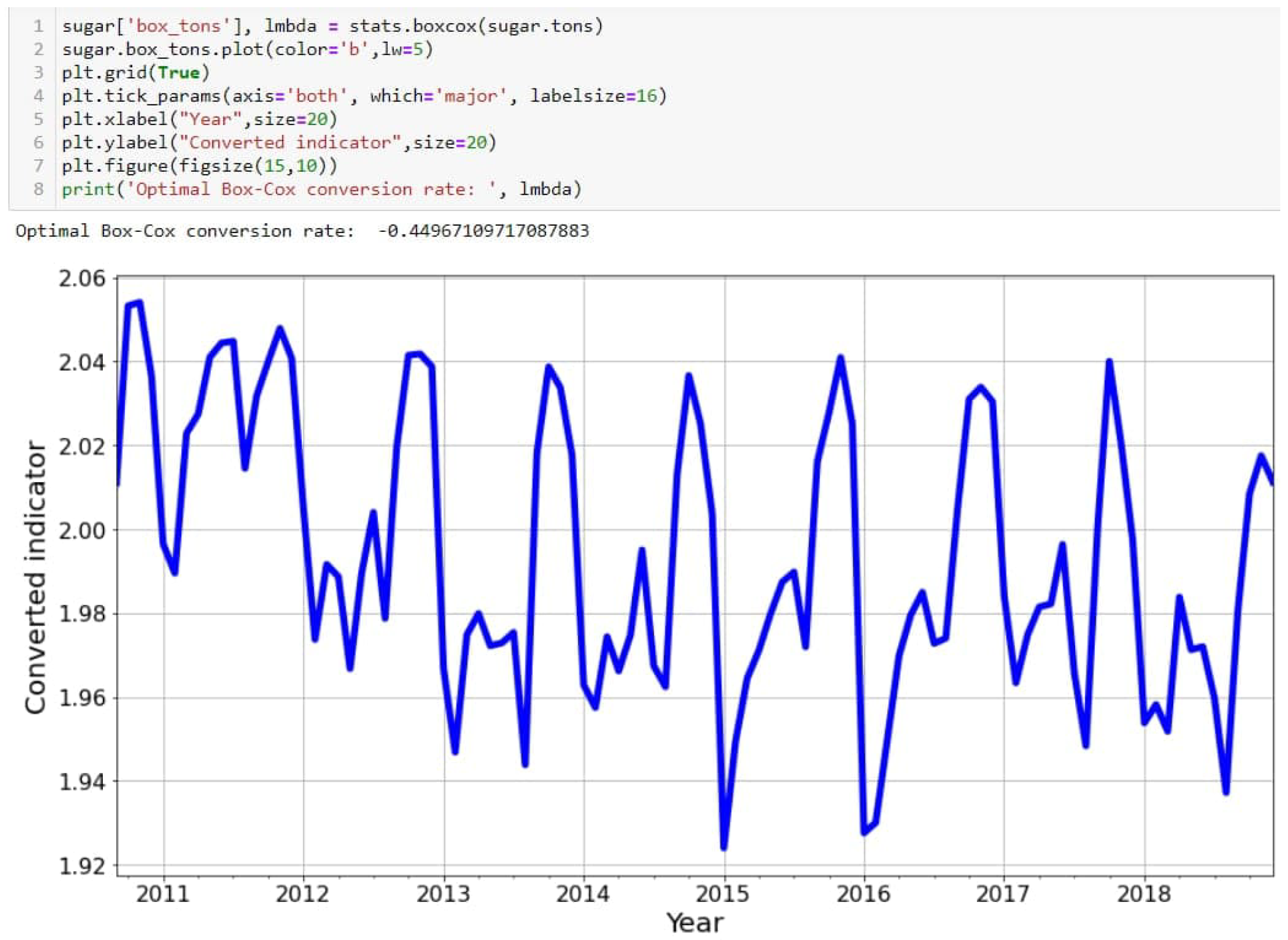 Agronomy 11 01235 g005 Agronomy 11 01235 g005