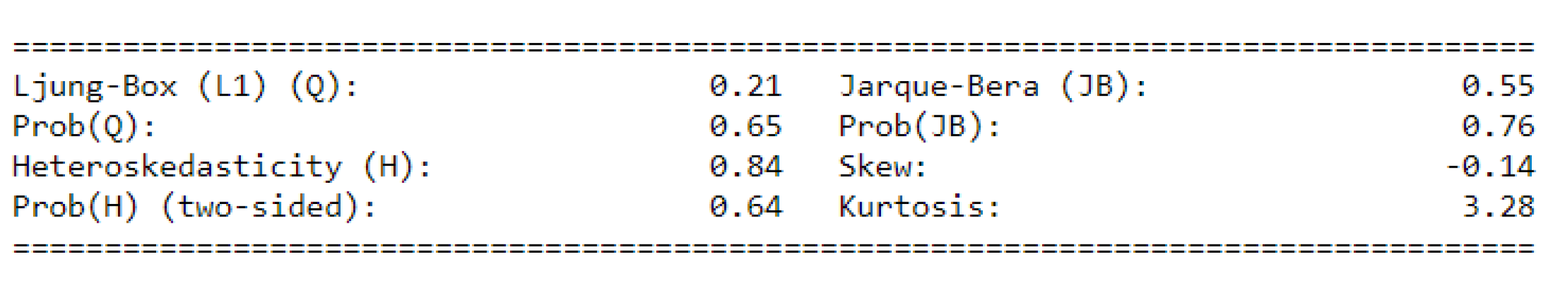 Agronomy 11 01235 g011 Agronomy 11 01235 g011