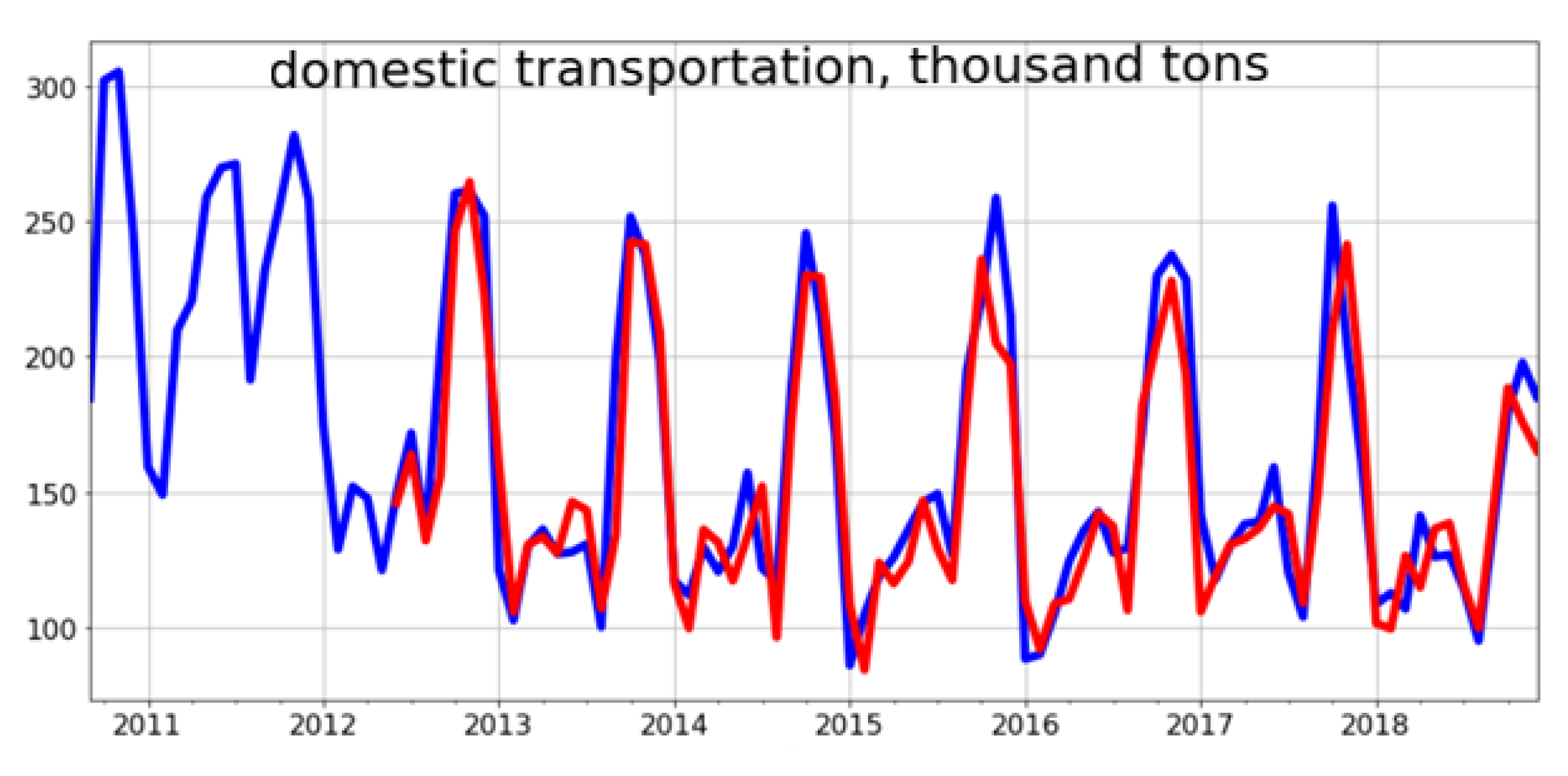 Agronomy 11 01235 g013 Agronomy 11 01235 g013