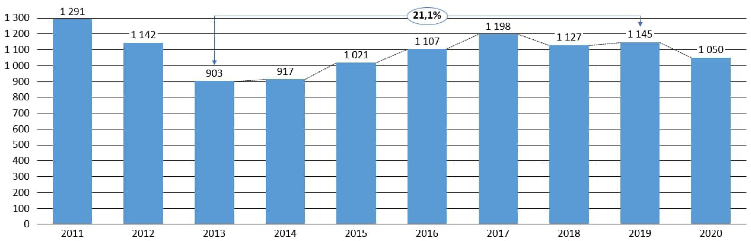 Agronomy 11 01235 g019 Agronomy 11 01235 g019