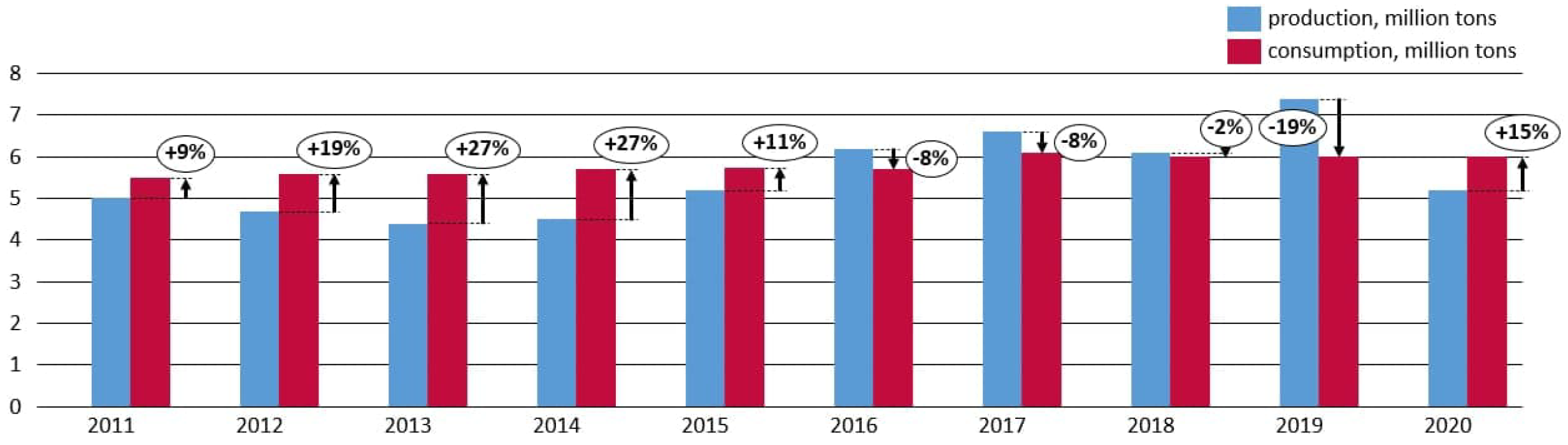 Agronomy 11 01235 g020 Agronomy 11 01235 g020