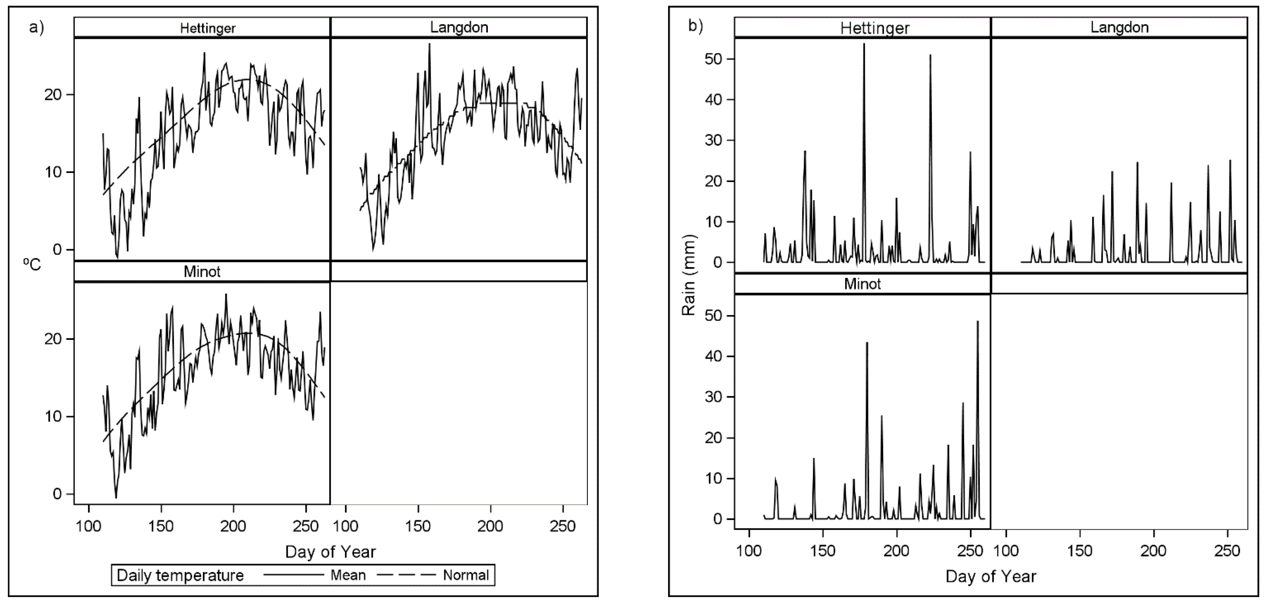 Agronomy 11 01240 g001