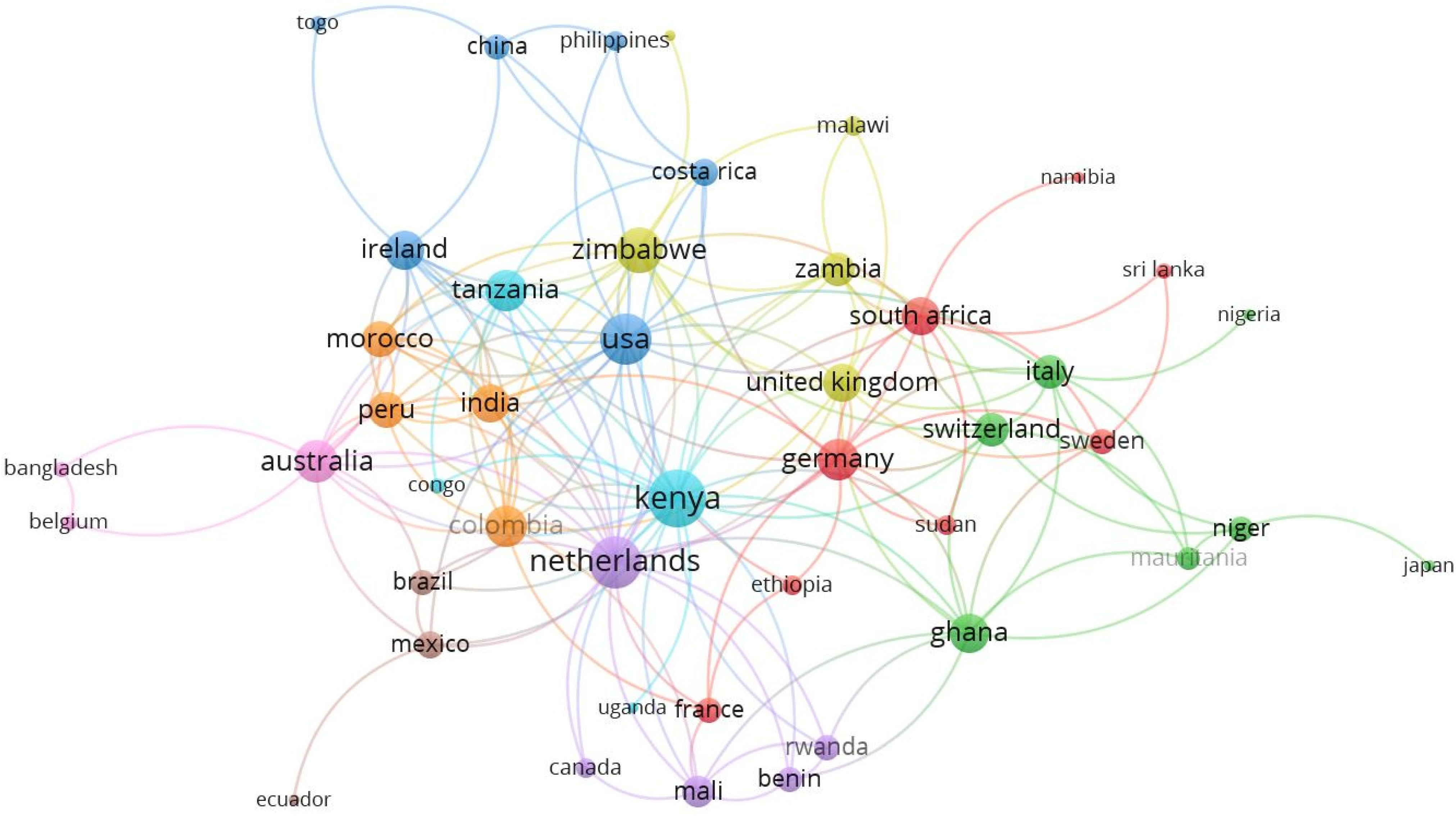 Agronomy 11 01255 g004