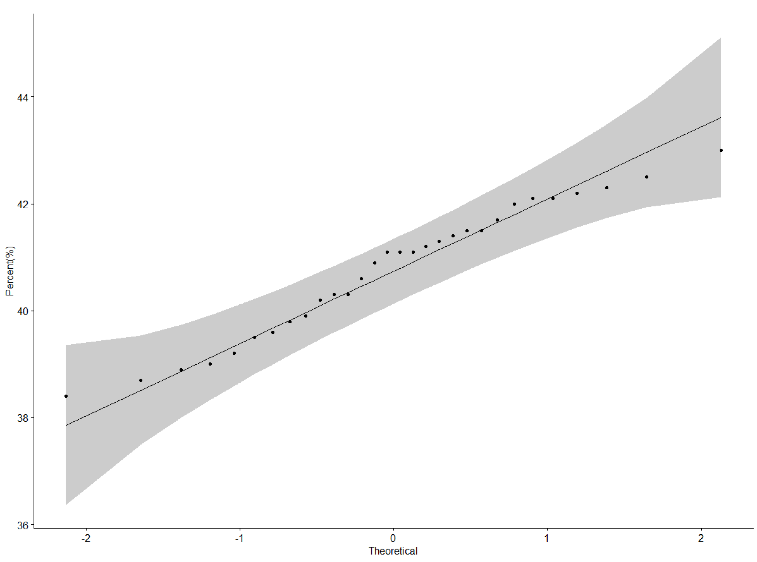 Agronomy 11 01265 g001