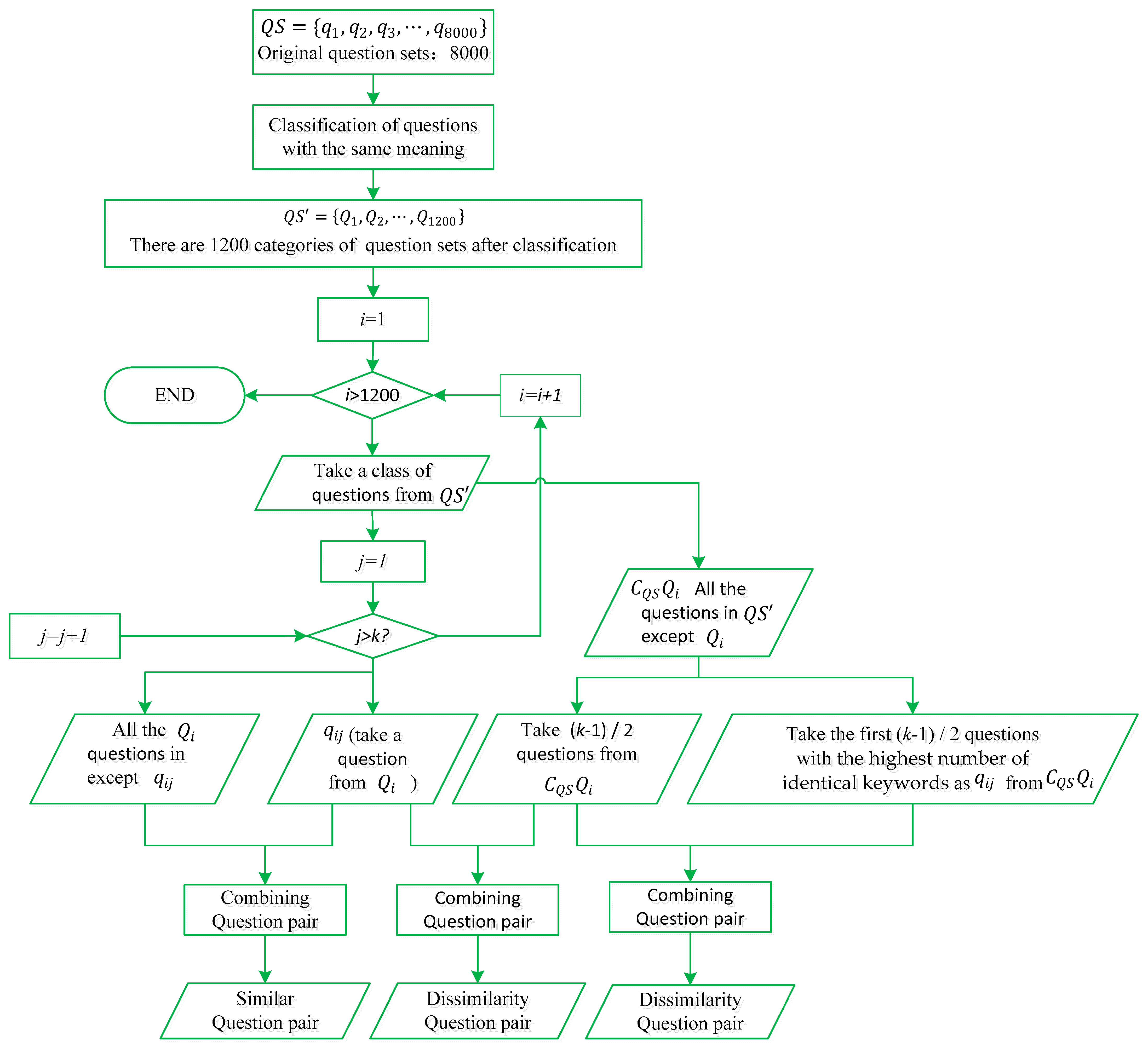 Agronomy 11 01307 g001