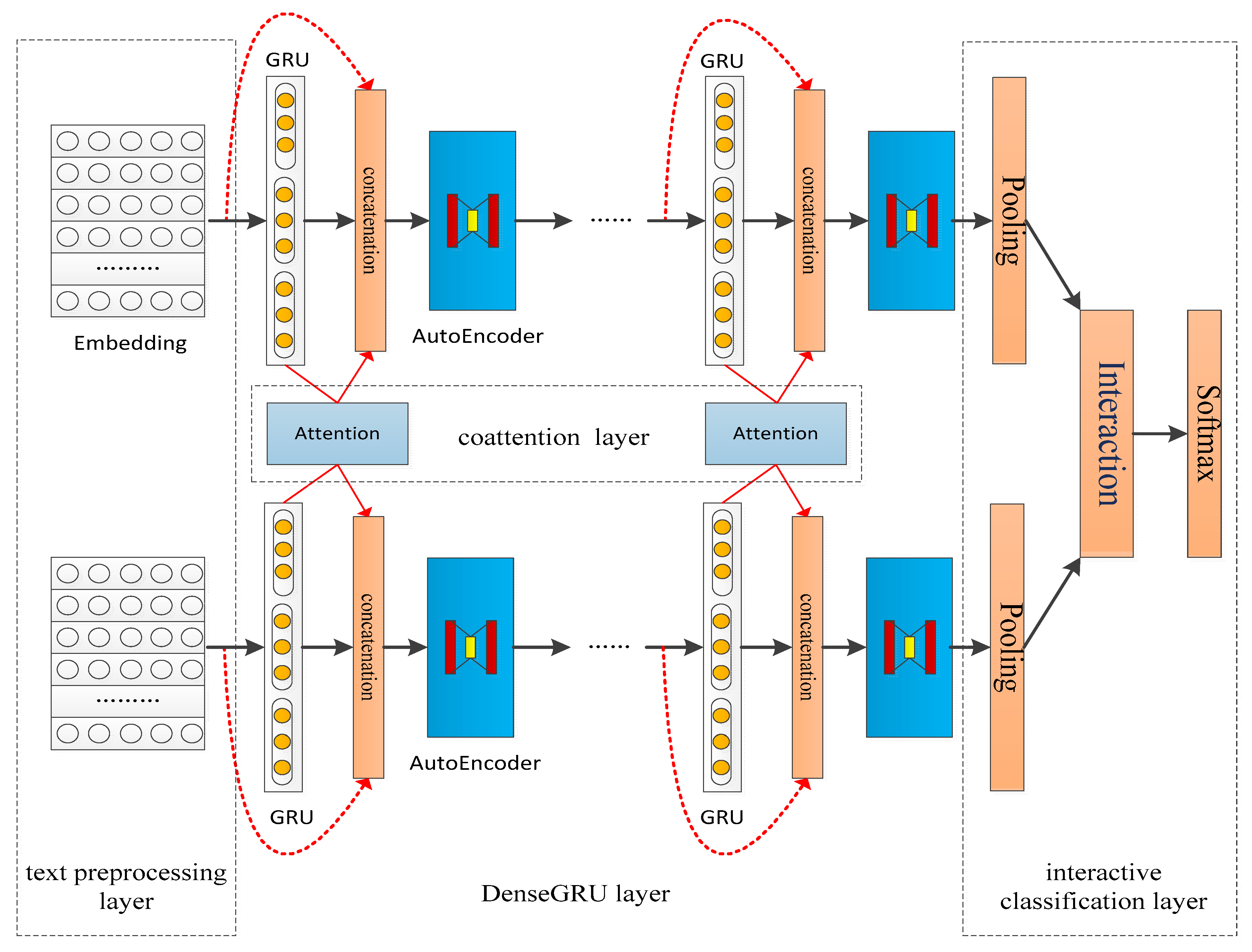 Agronomy 11 01307 g002