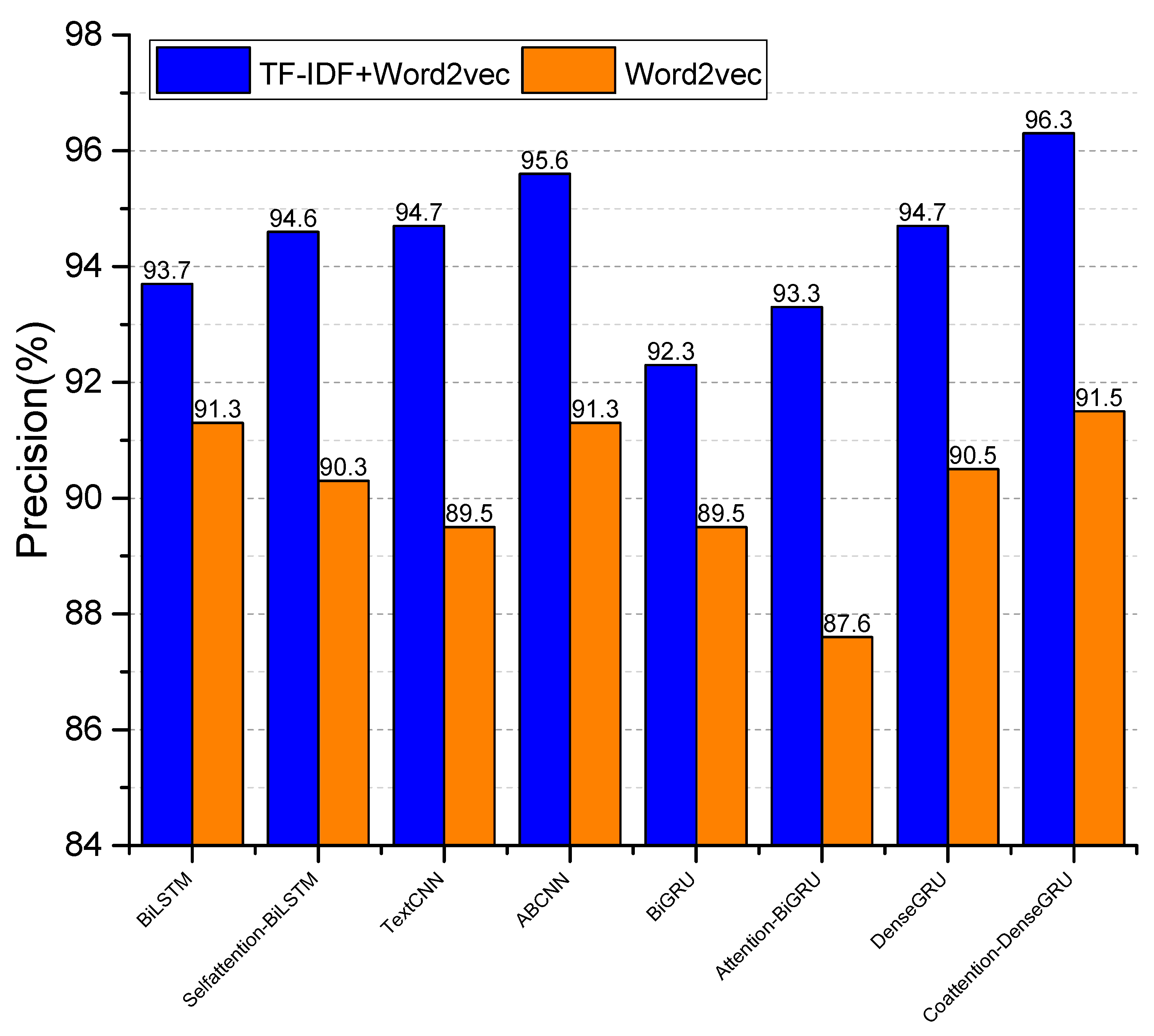 Agronomy 11 01307 g003