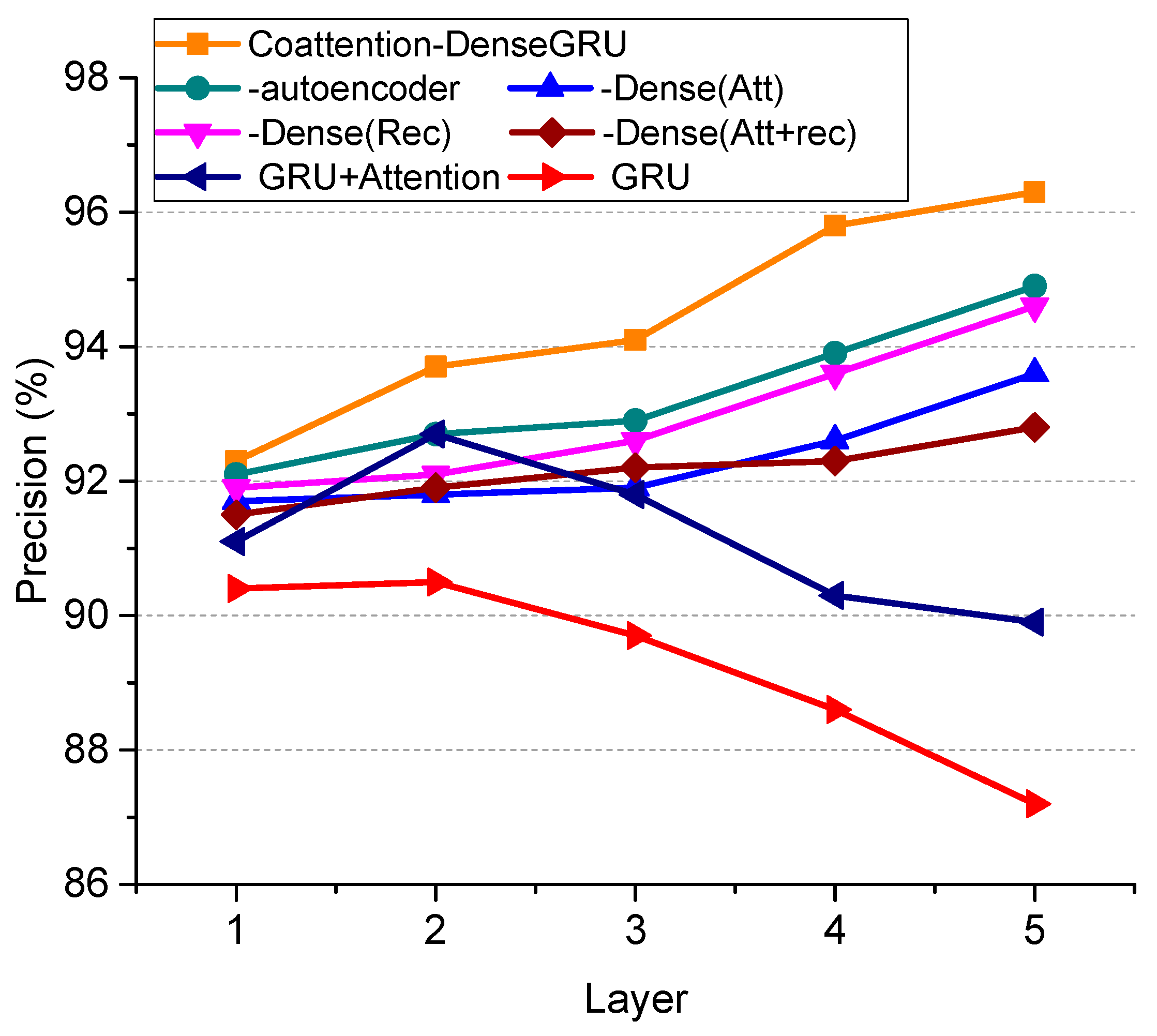 Agronomy 11 01307 g004