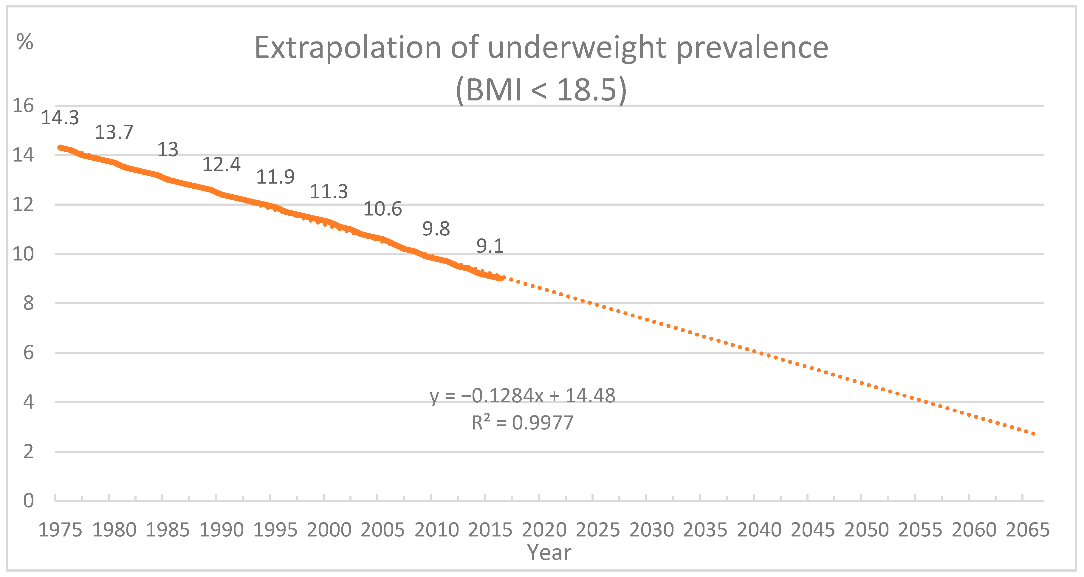 Agronomy 11 01324 g002
