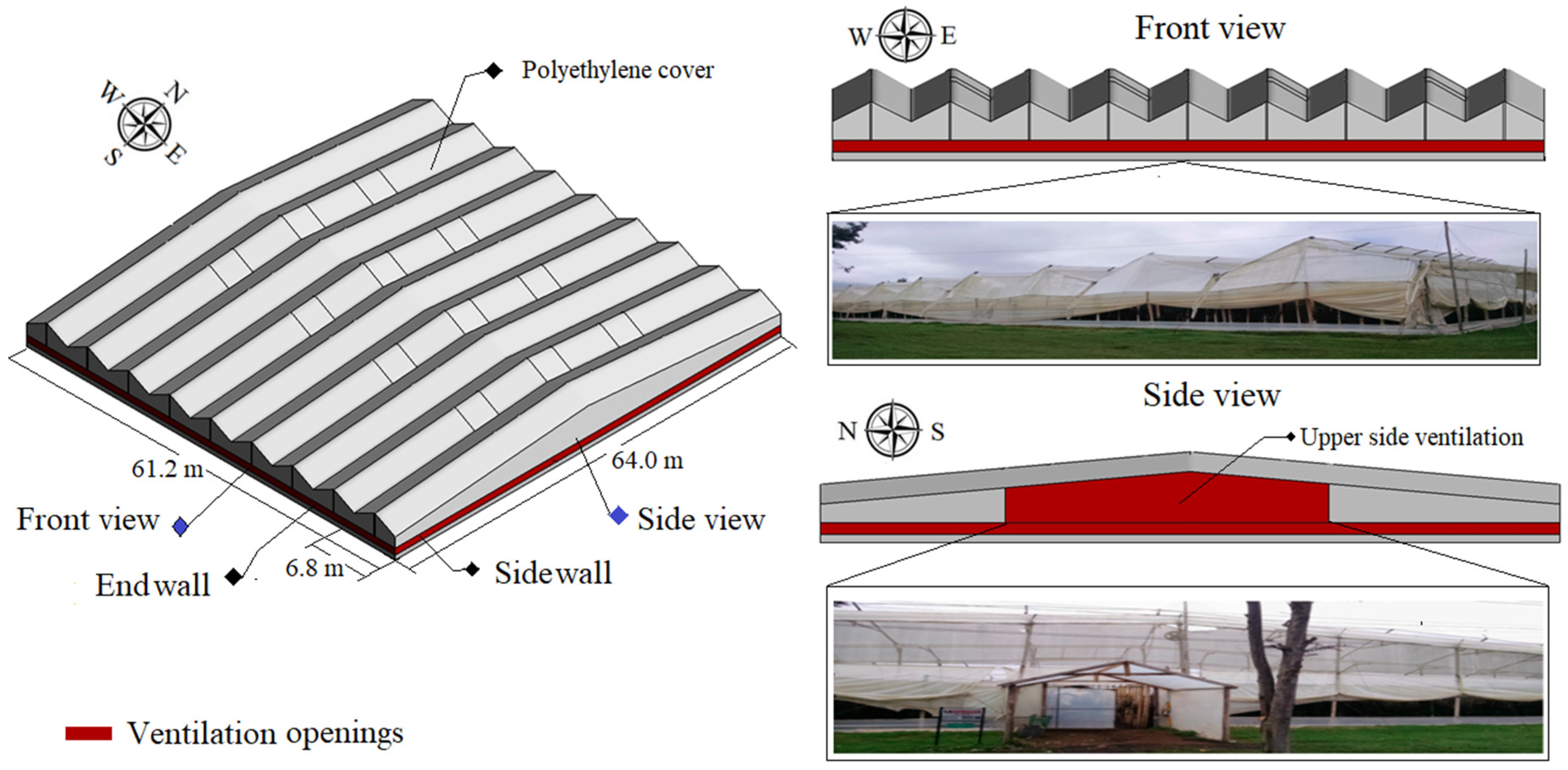Agronomy 11 01330 g001