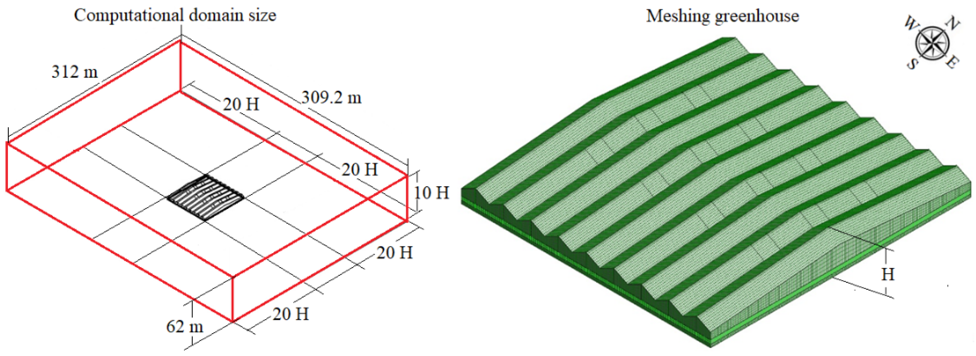 Agronomy 11 01330 g003