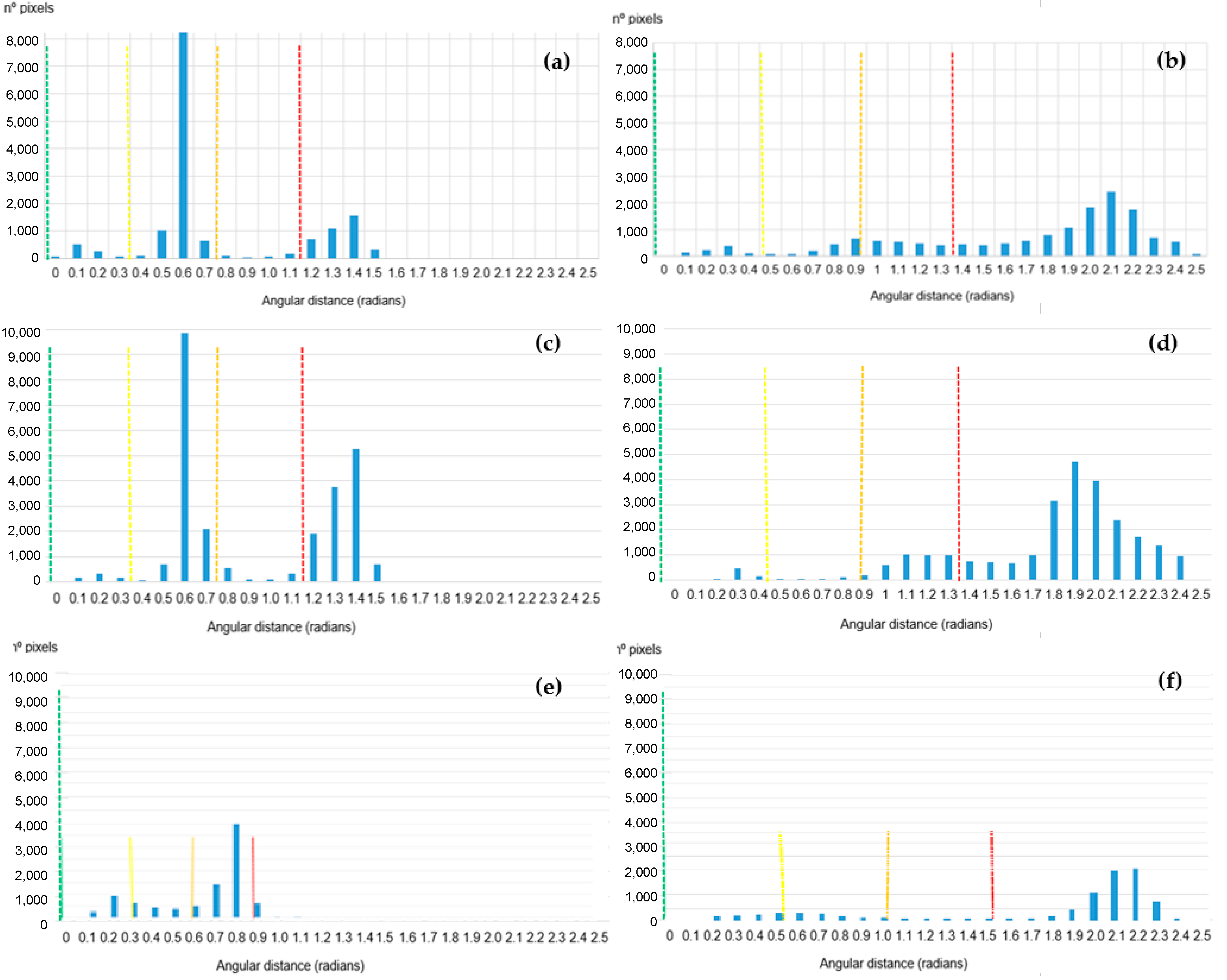 Agronomy 11 01365 g004