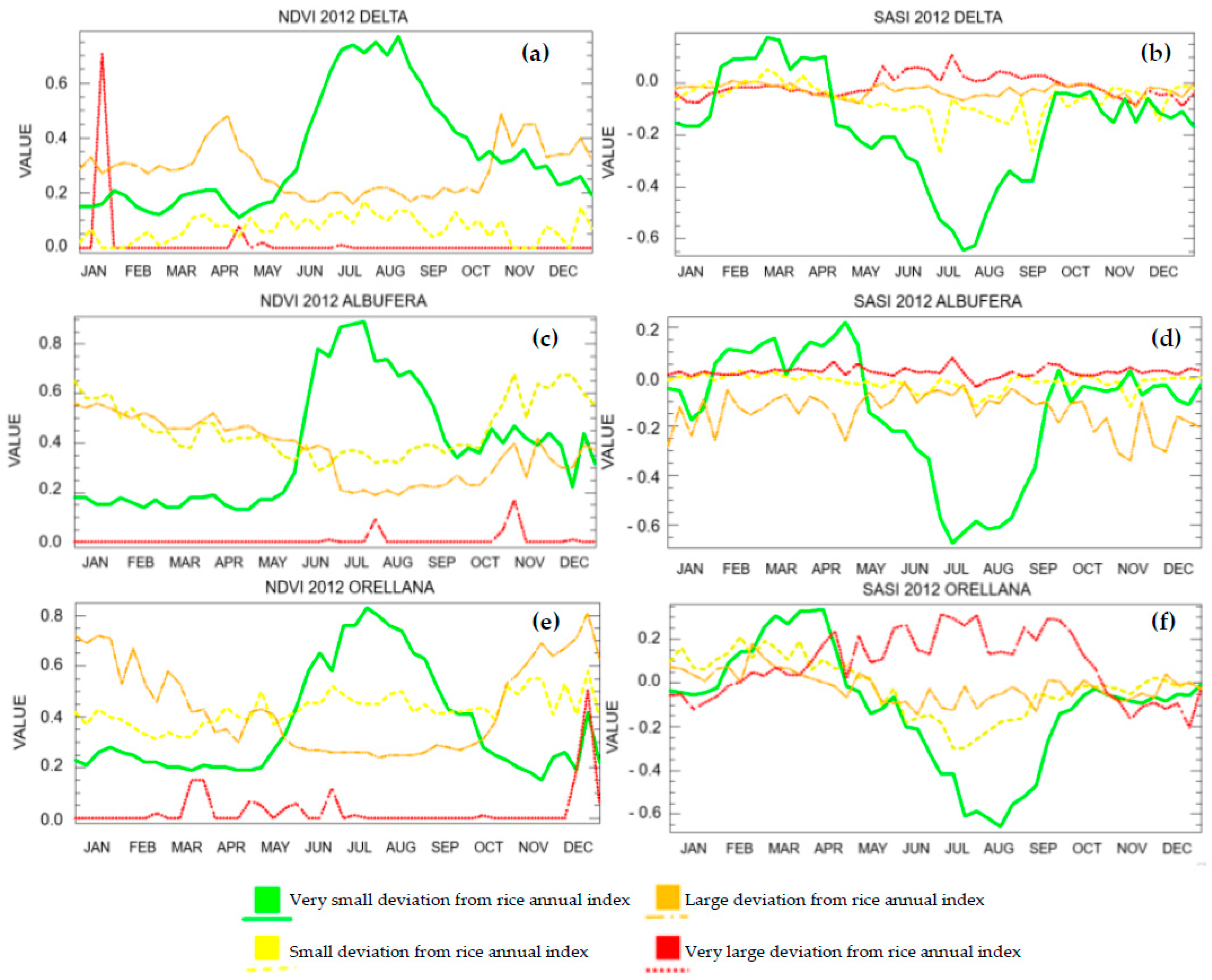 Agronomy 11 01365 g007