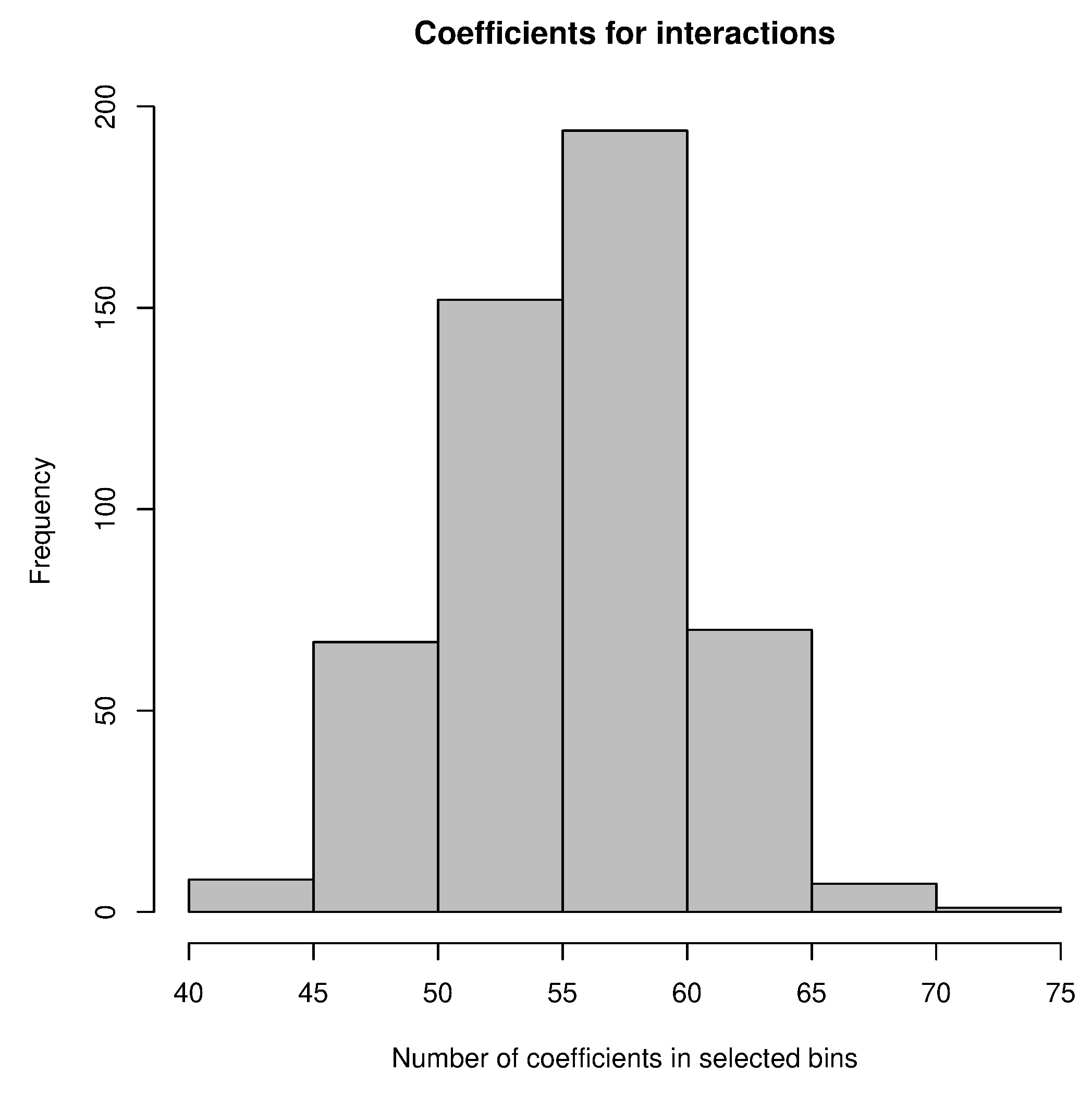Agronomy 11 01389 g009 Agronomy 11 01389 g009