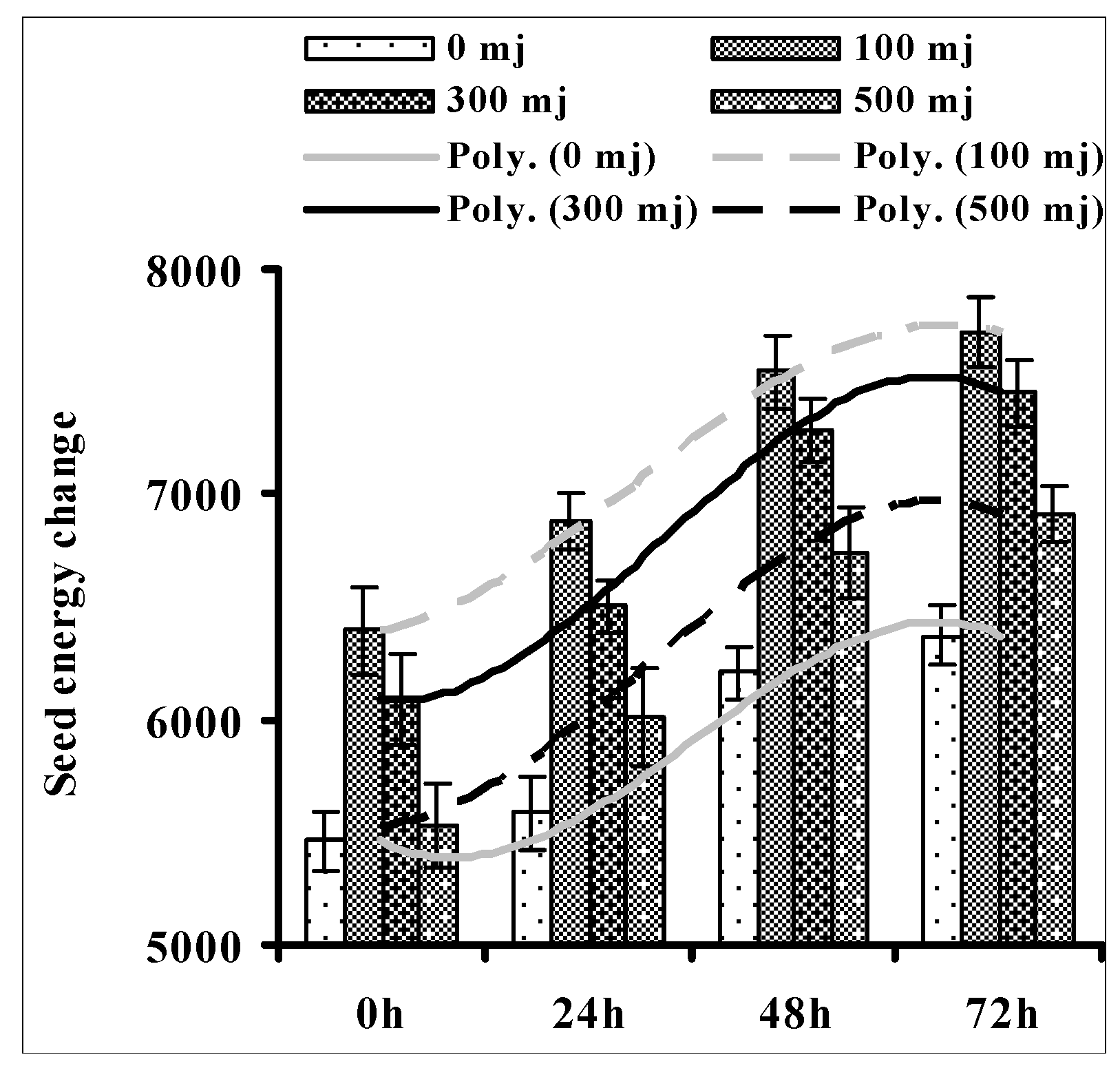 Agronomy 11 01411 g001 Agronomy 11 01411 g001