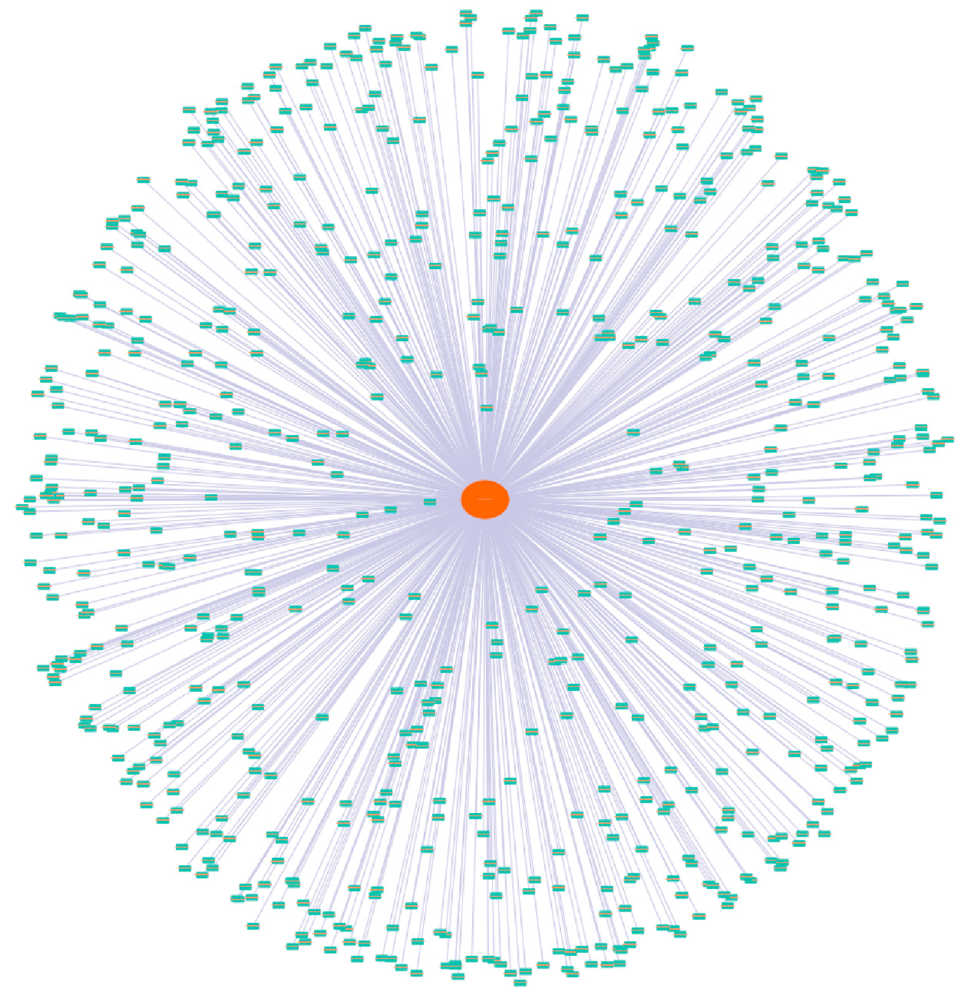 Agronomy 11 01429 g008