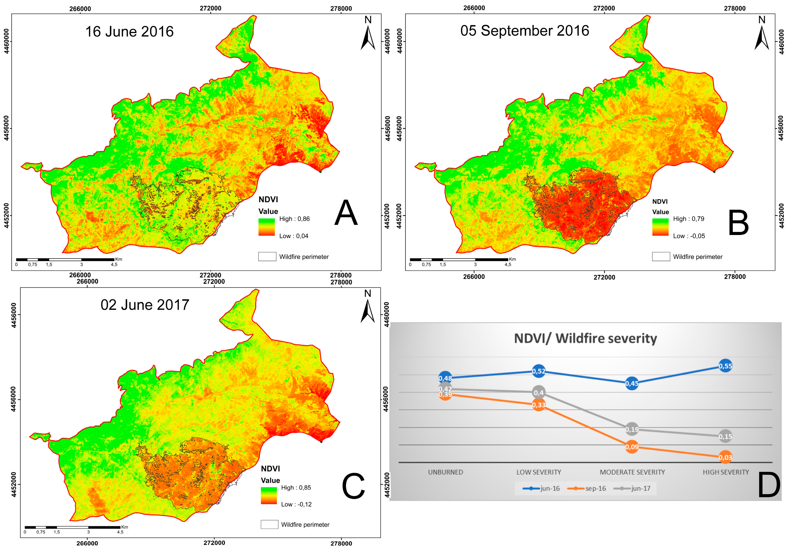 Agronomy 11 01459 g004