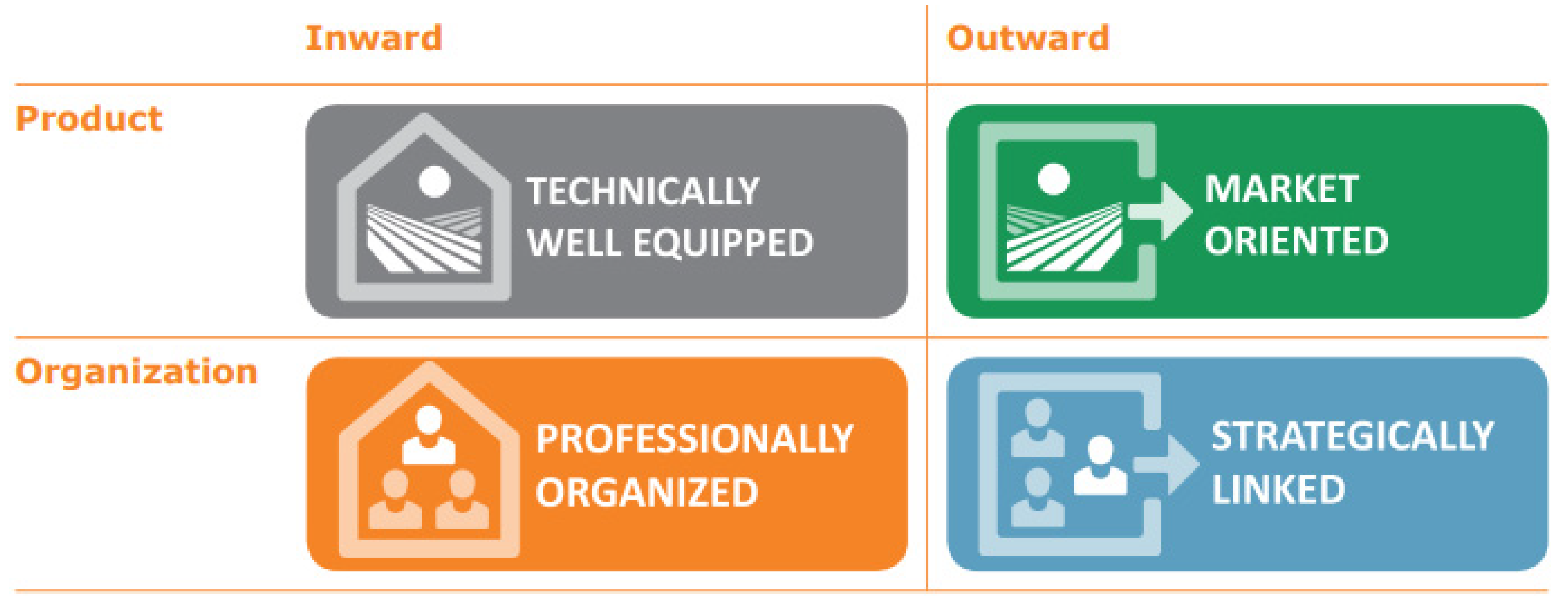 Agronomy 11 01475 g002