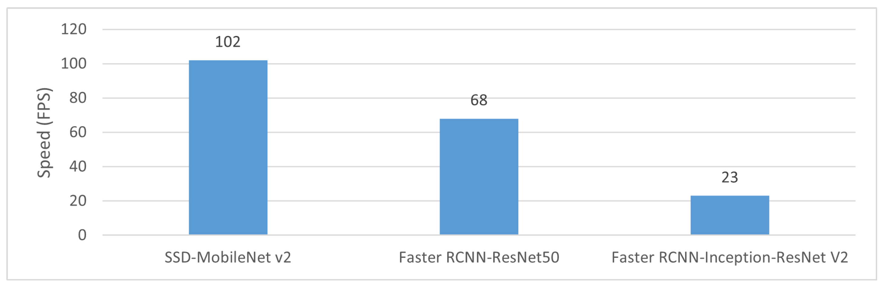 Agronomy 11 01500 g009
