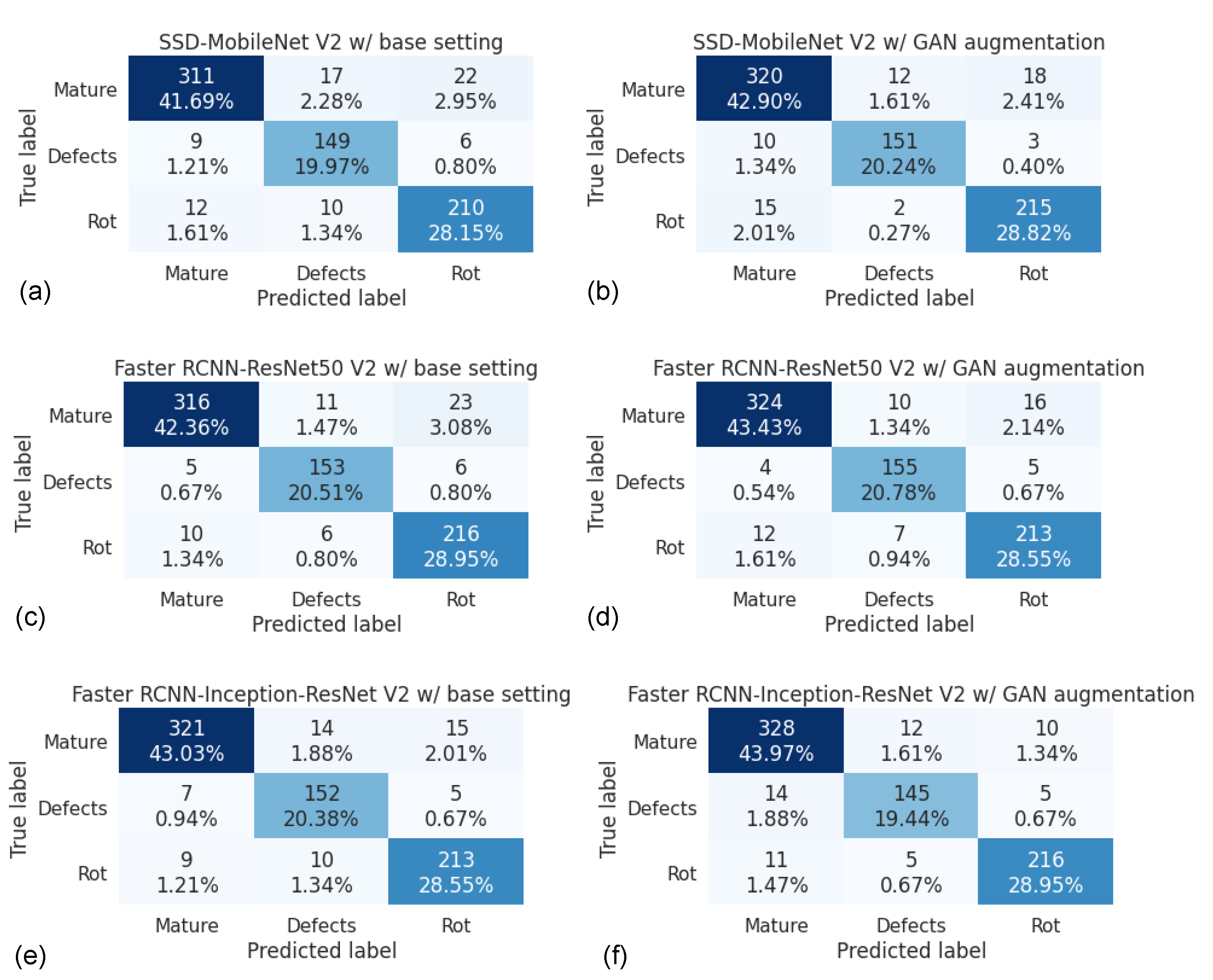 Agronomy 11 01500 g010