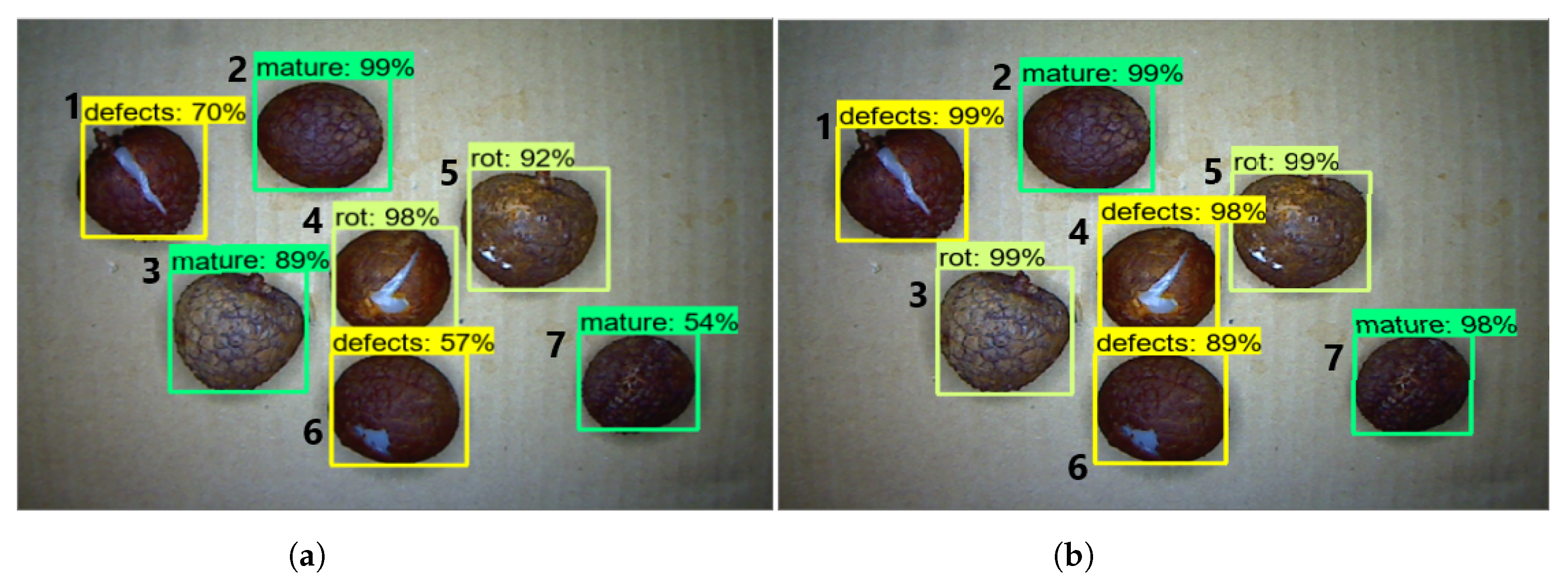 Agronomy 11 01500 g011