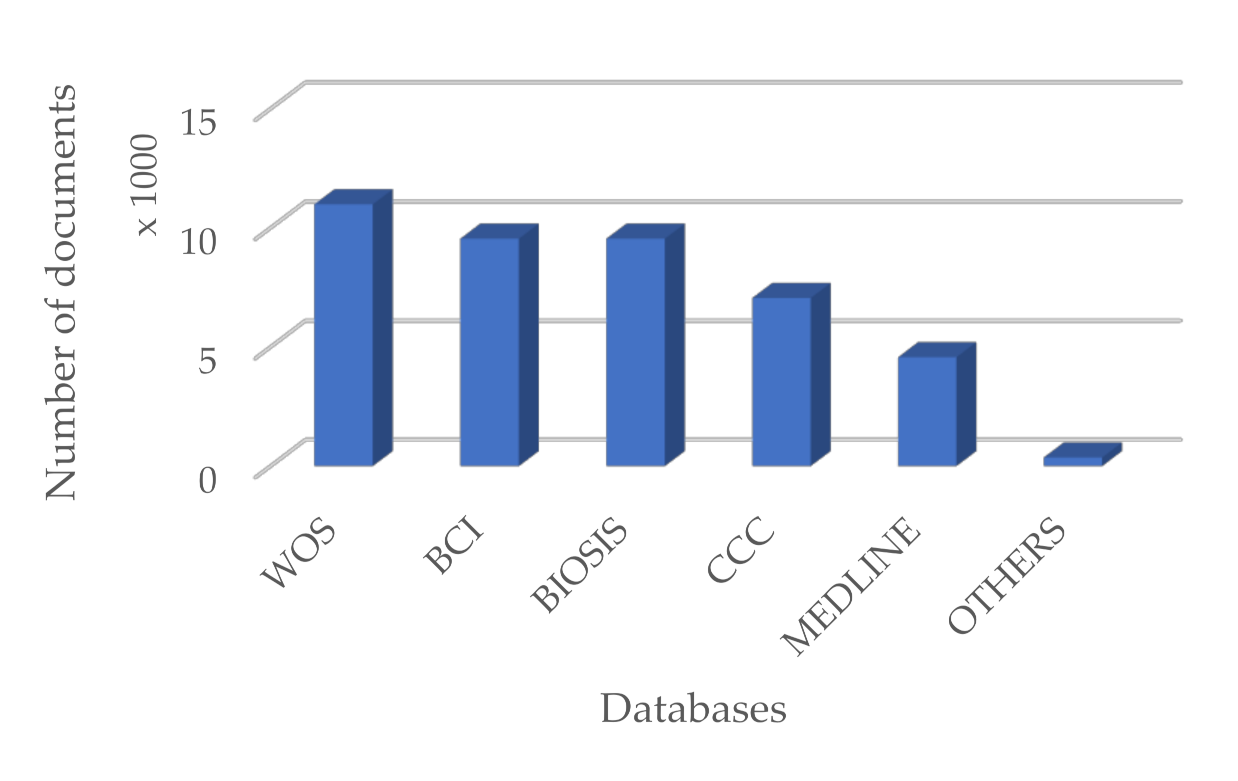 Agronomy 11 01504 g008 Agronomy 11 01504 g008