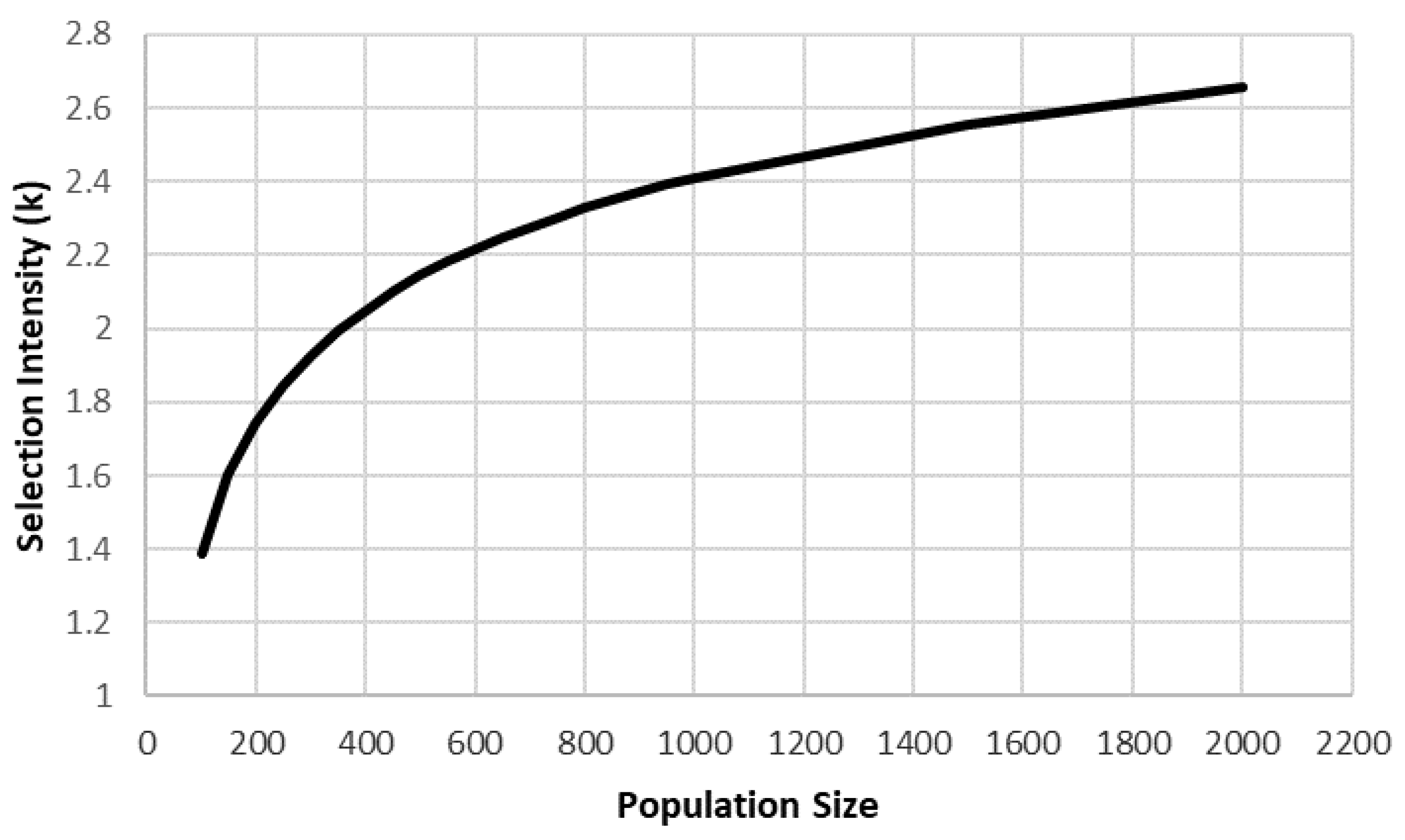 Agronomy 11 01555 g002 Agronomy 11 01555 g002