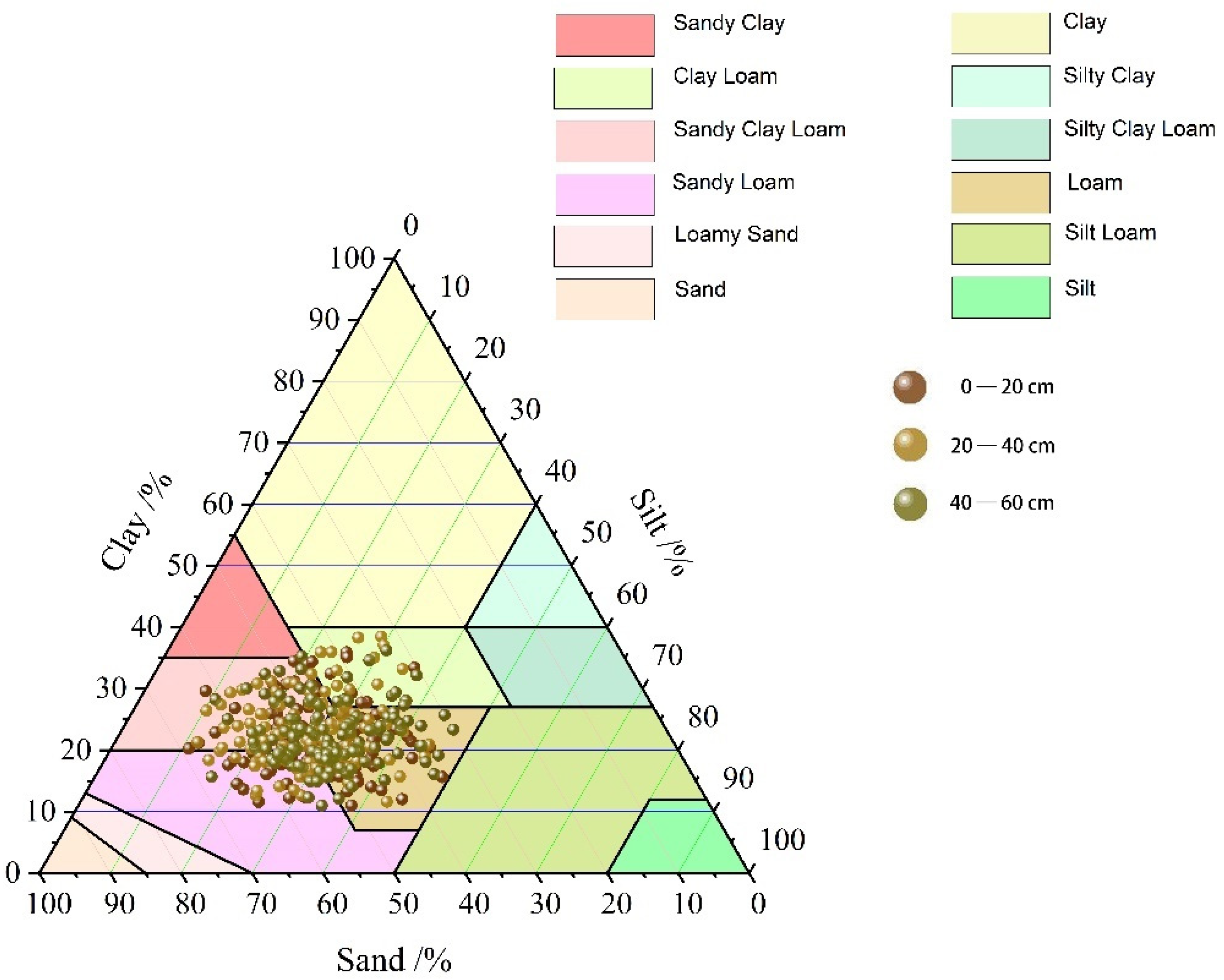 Agronomy 11 01581 g001