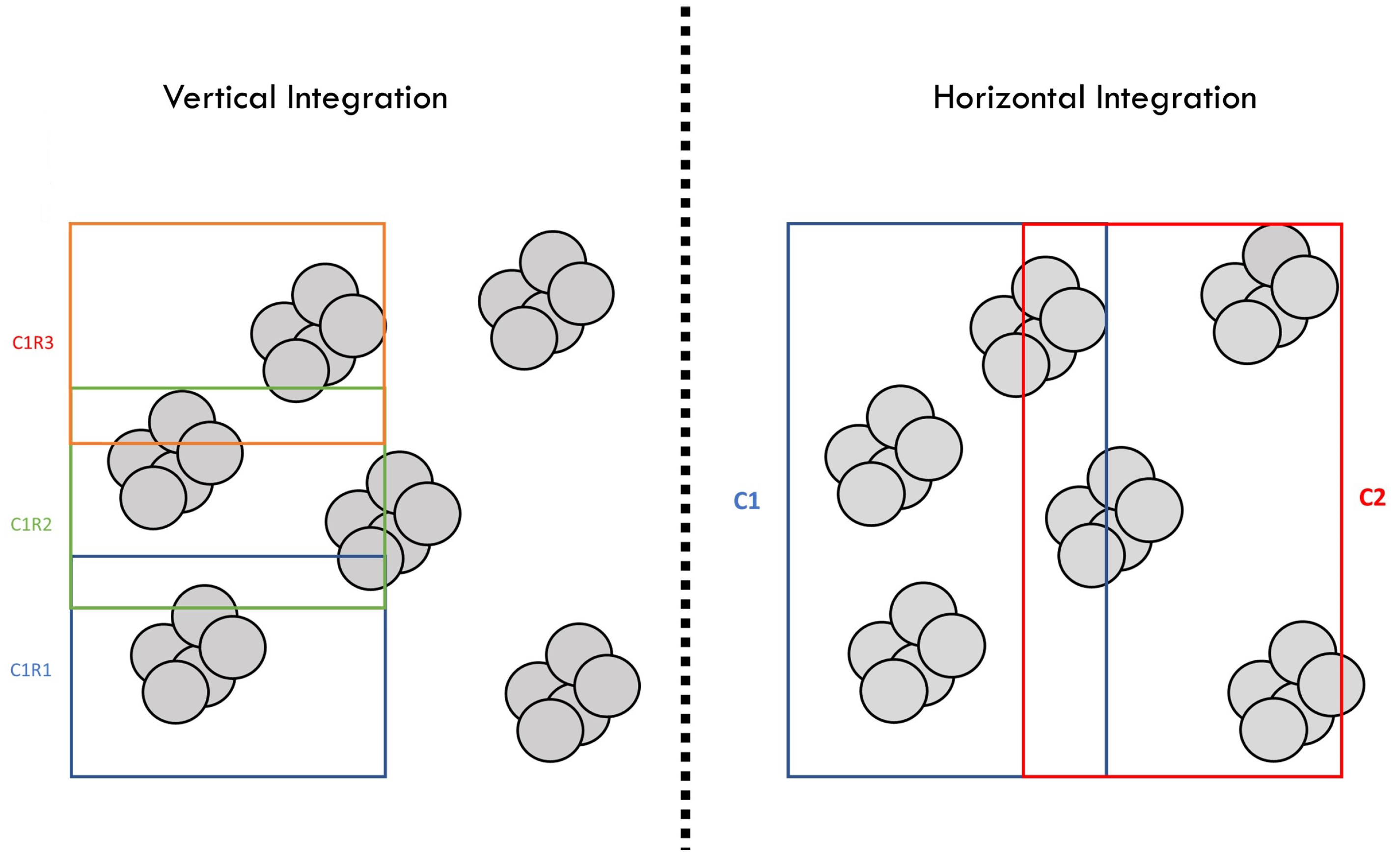 Agronomy 11 01599 g004