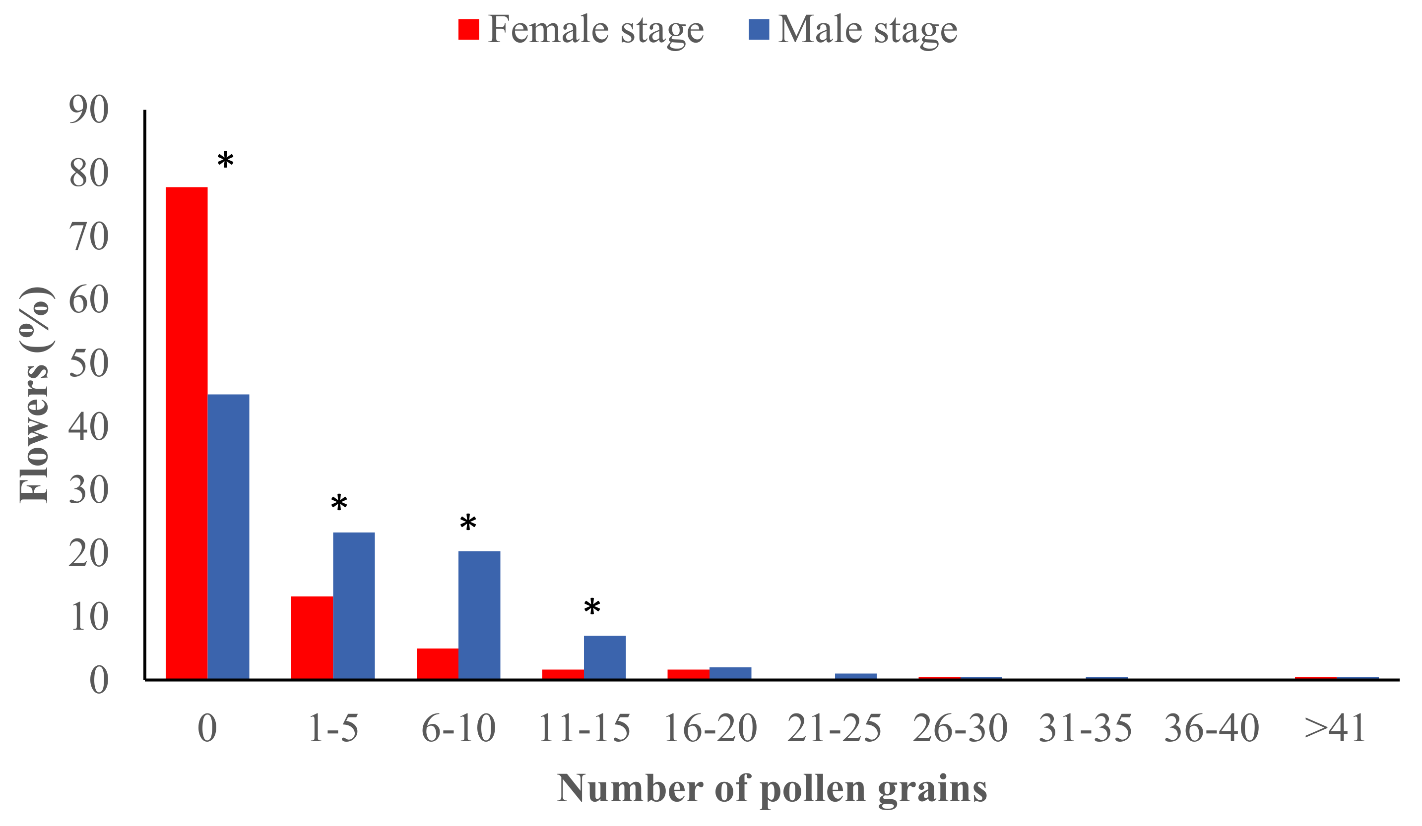Agronomy 11 01603 g001