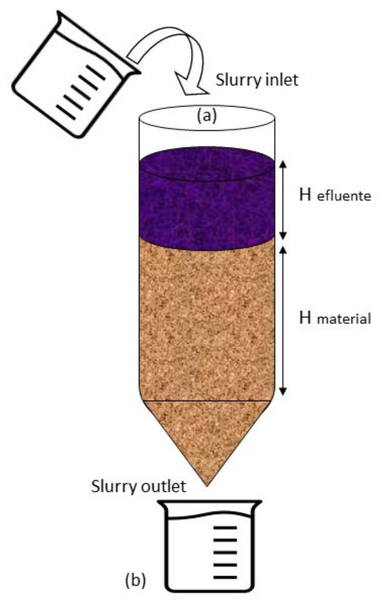 Agronomy 11 01608 g001