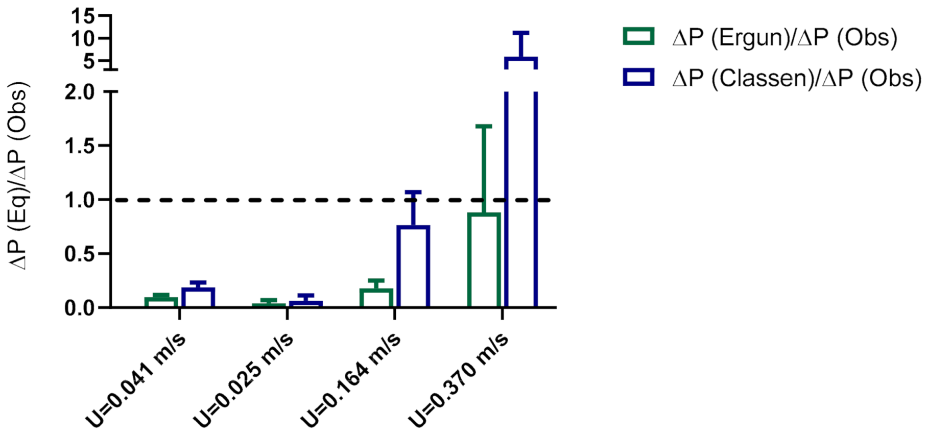 Agronomy 11 01611 g003
