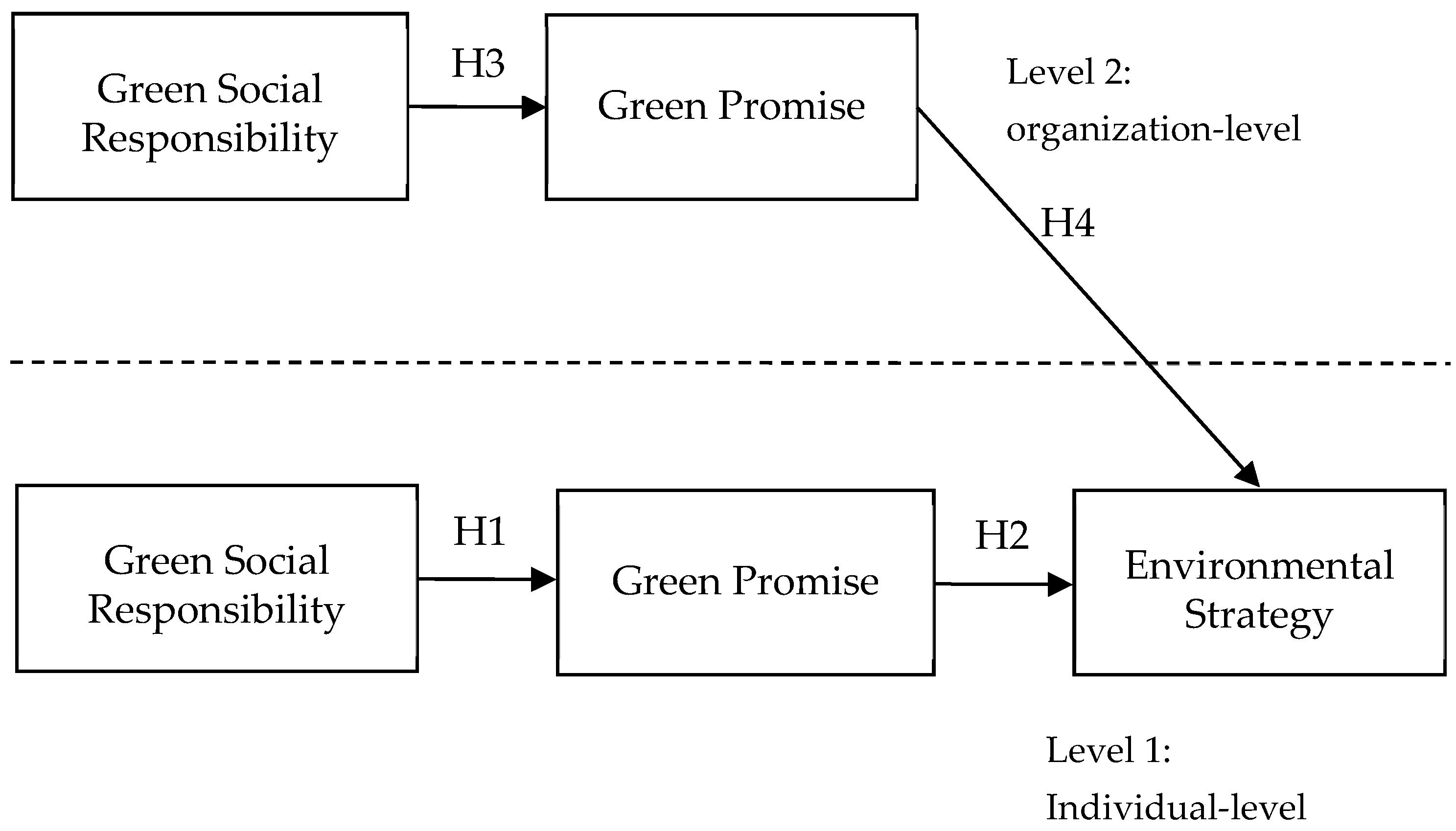 Agronomy 11 01673 g001