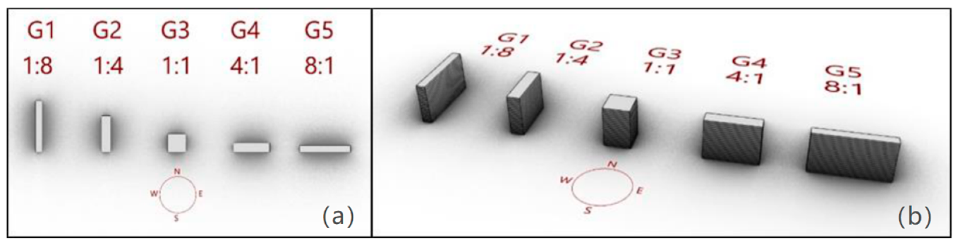 Agronomy 11 01684 g001