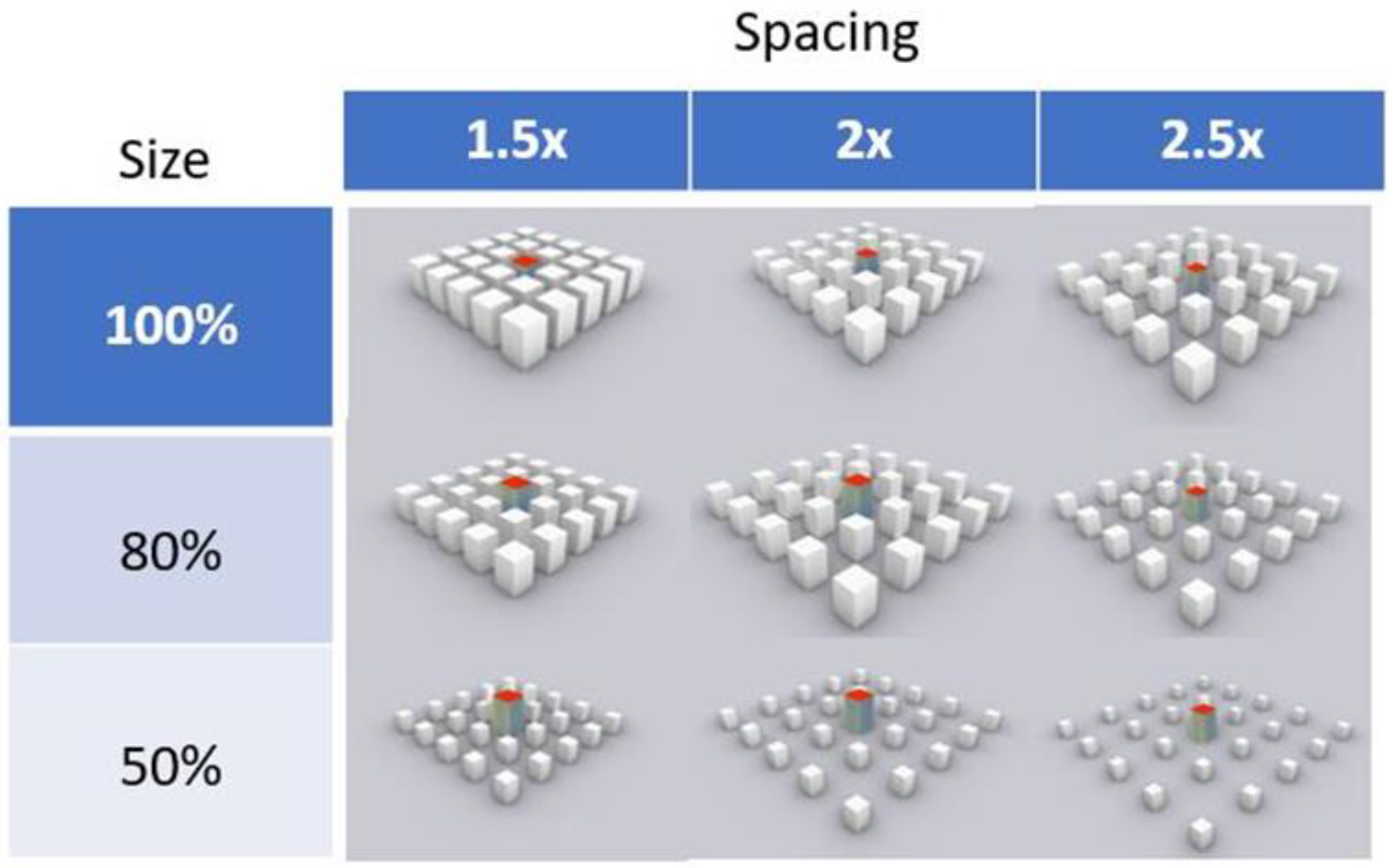 Agronomy 11 01684 g002