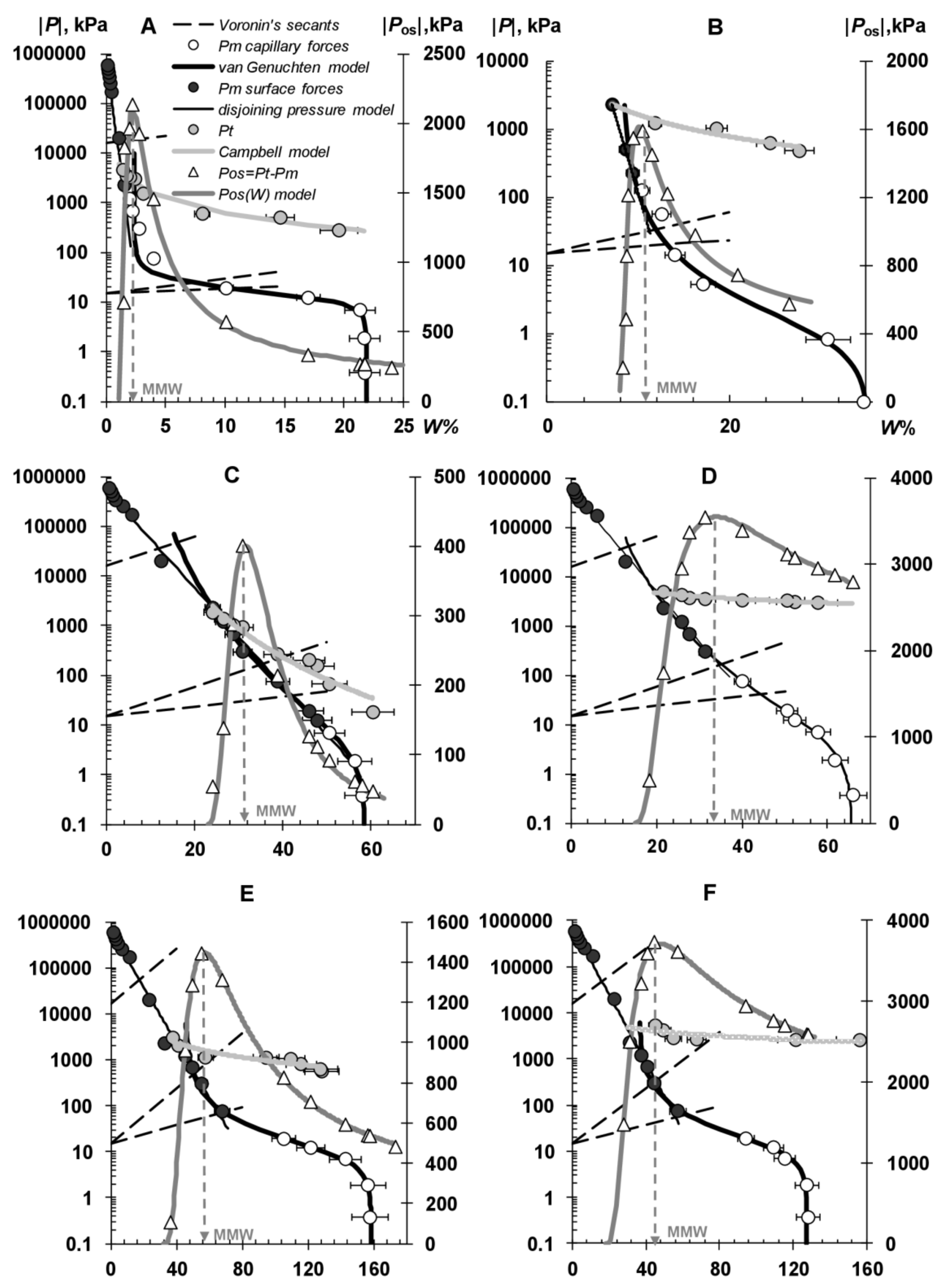 Agronomy 11 01686 g005