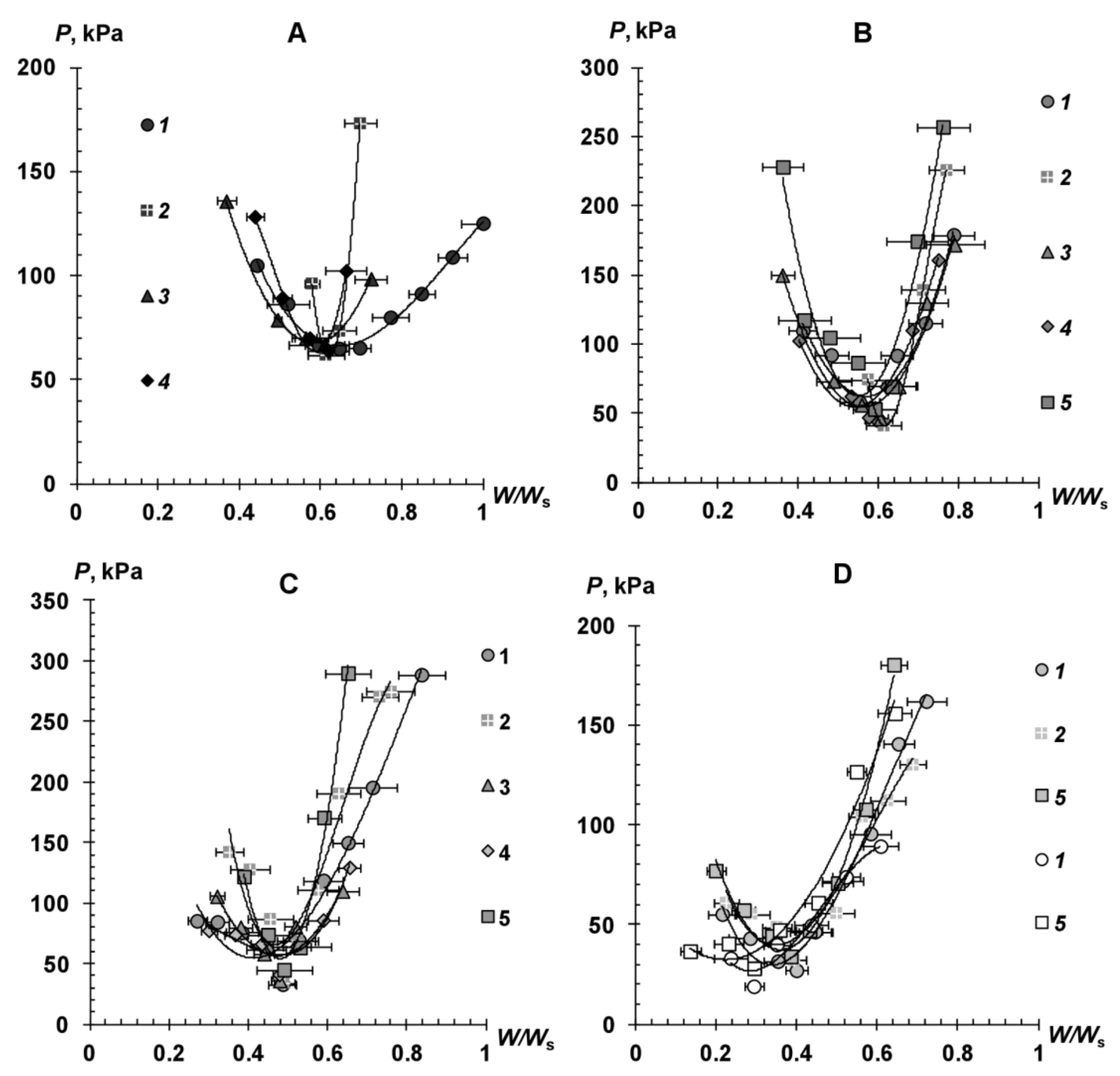 Agronomy 11 01686 g006