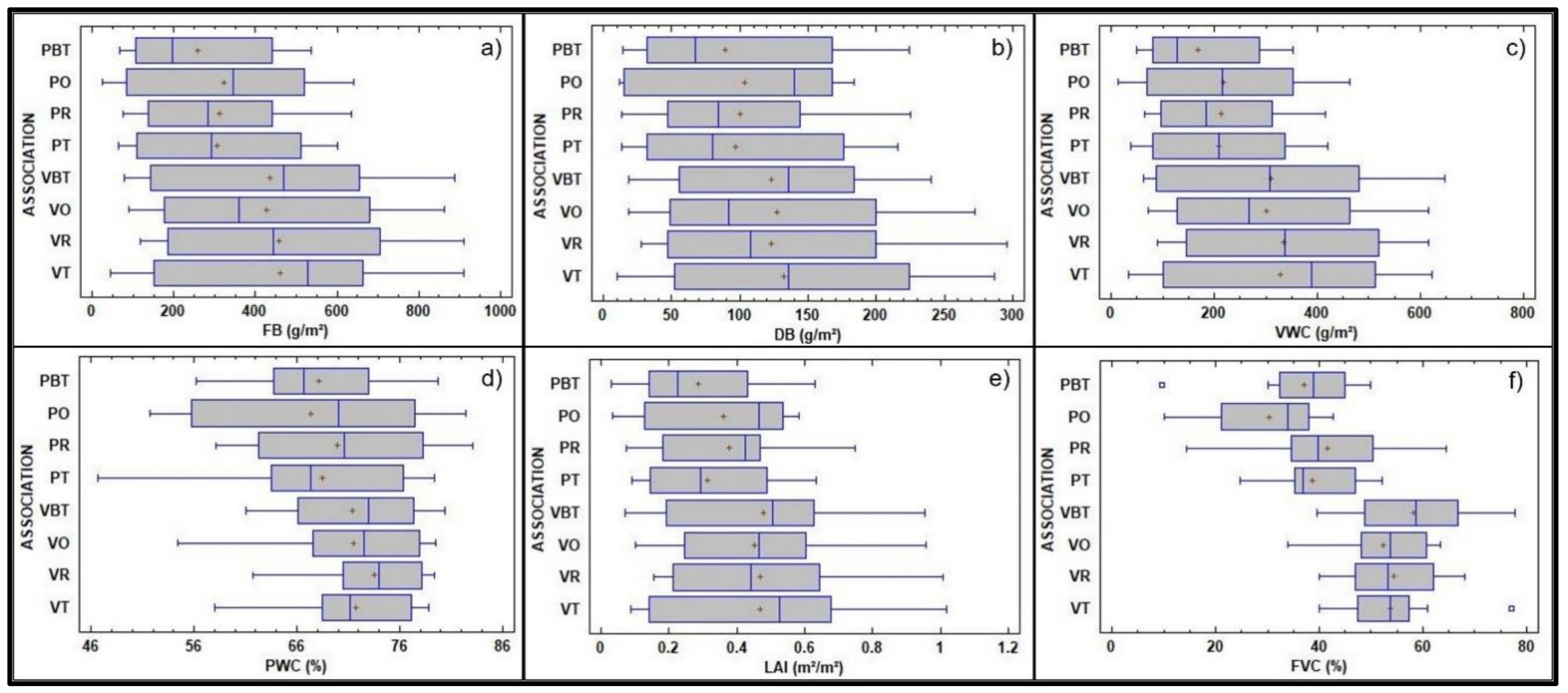 Agronomy 11 01697 g003