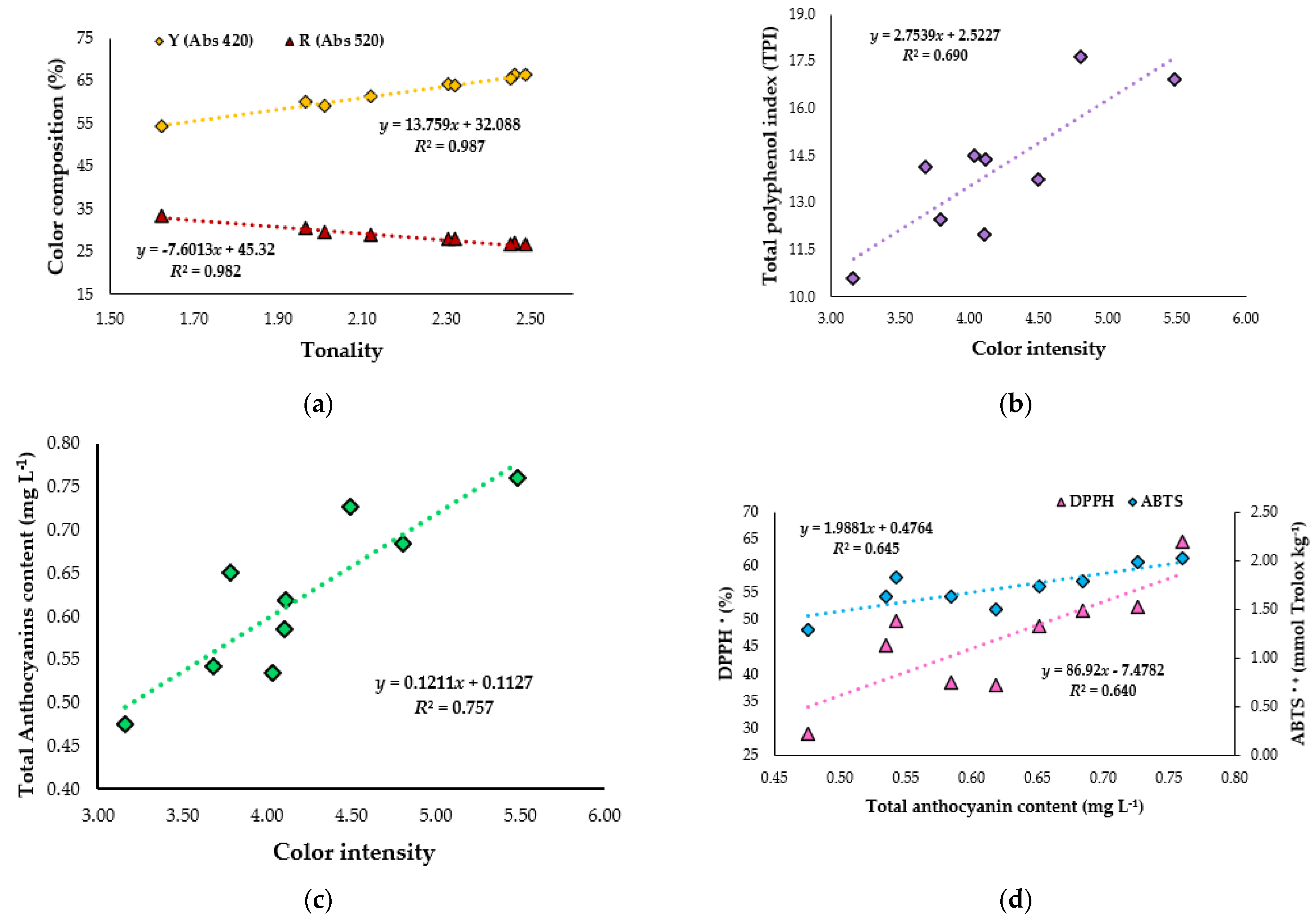 Agronomy 11 01701 g001