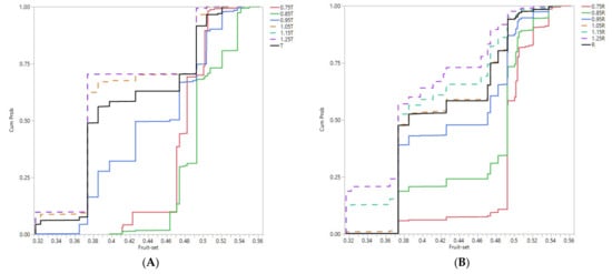 Agronomy 11 01736 g0a1