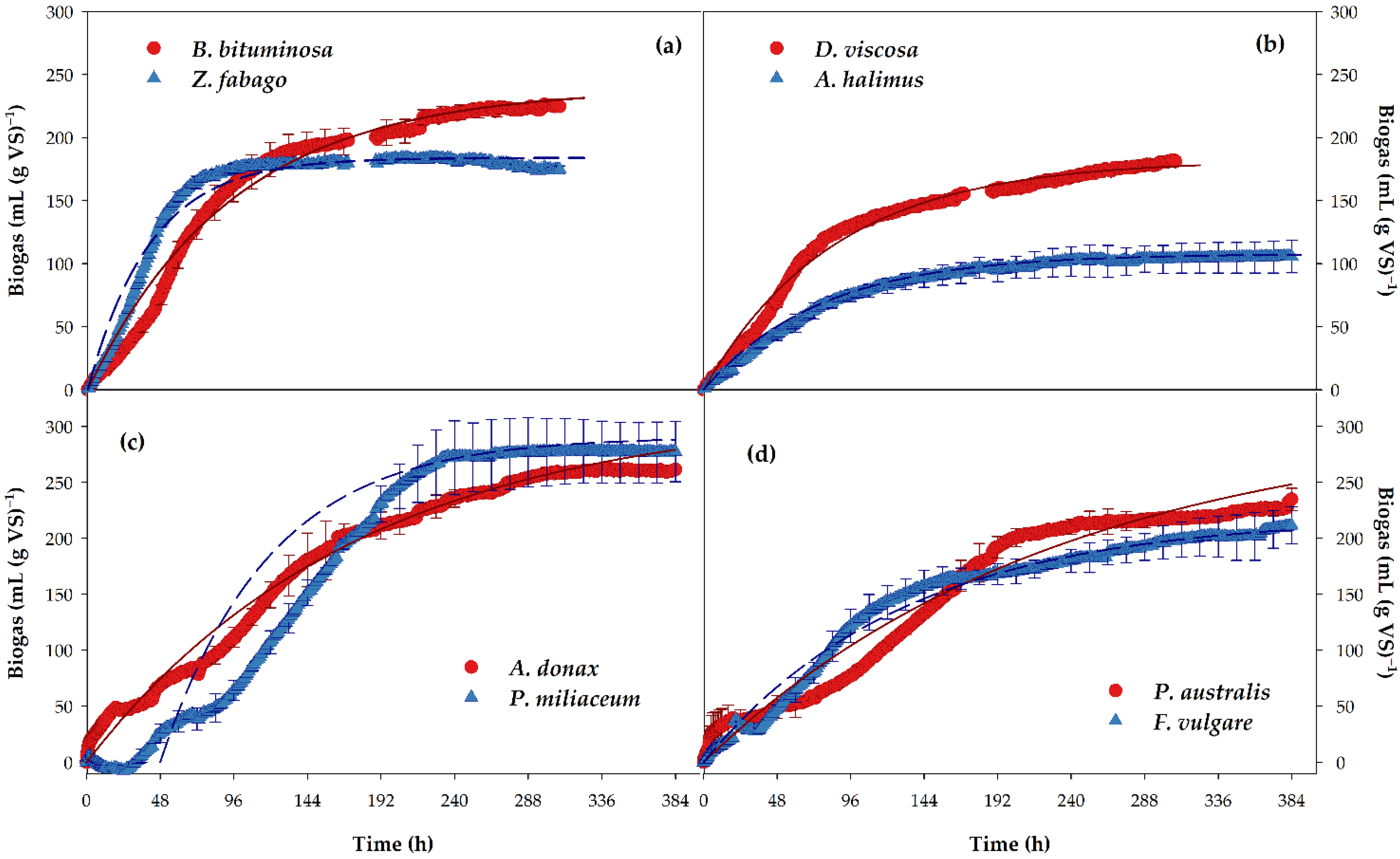 Agronomy 11 01750 g001