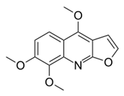 Agronomy 11 01784 i008