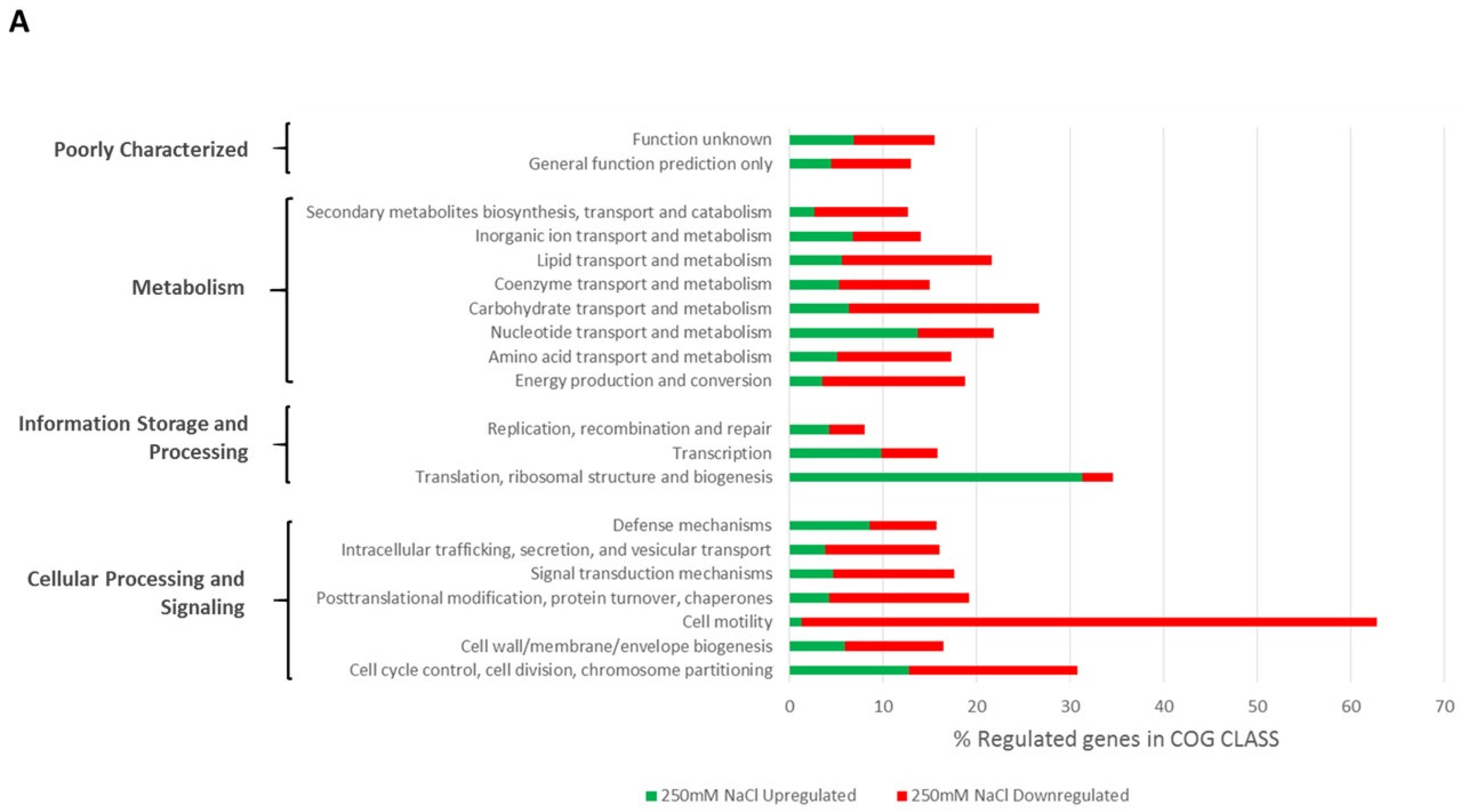 Agronomy 11 01787 g001a