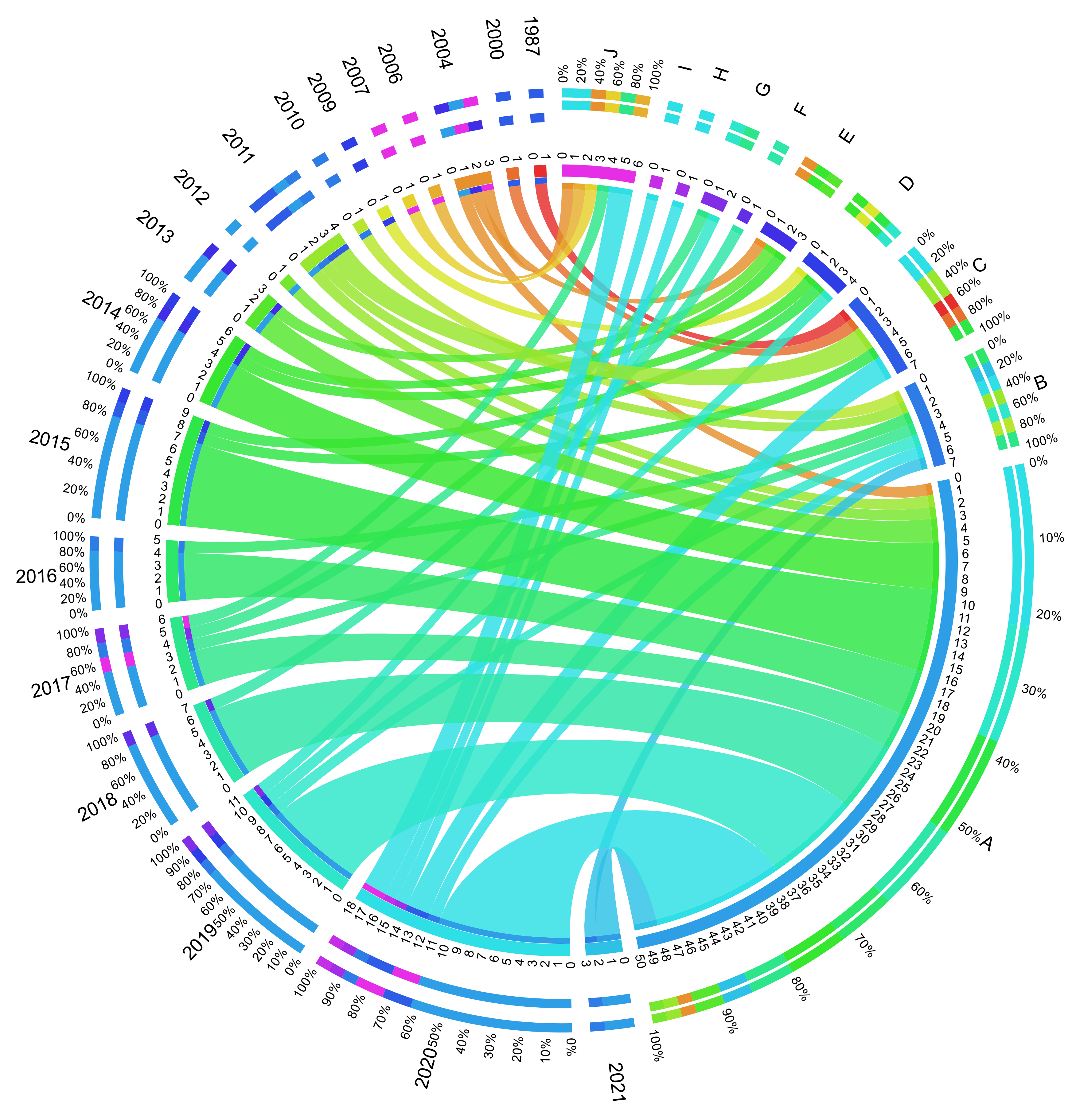 Agronomy 11 01789 g003