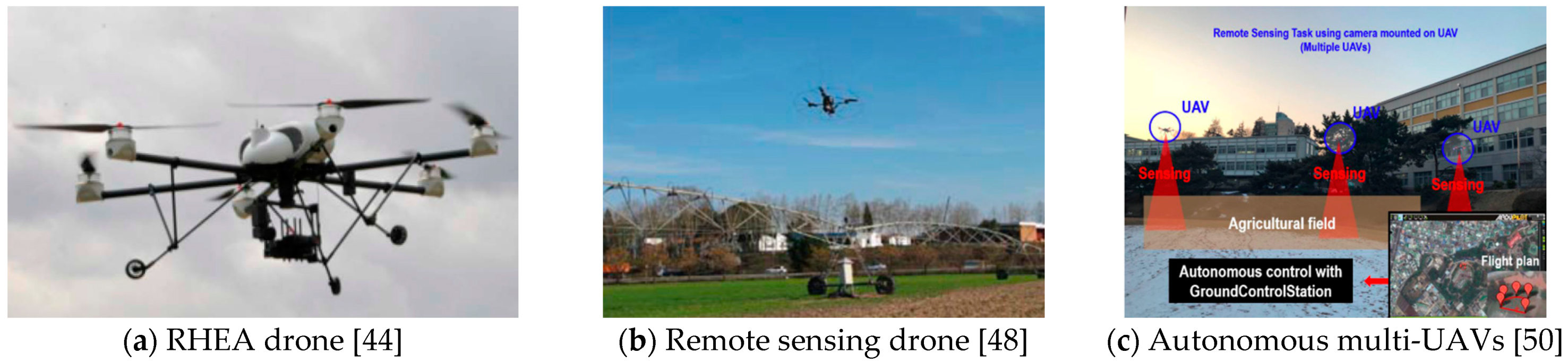 Agronomy 11 01818 g002