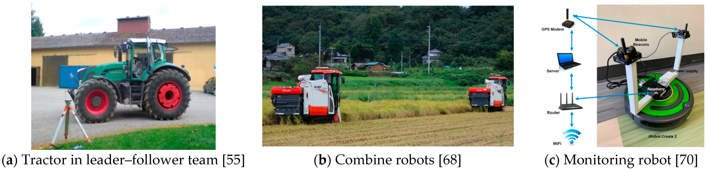 Agronomy 11 01818 g003