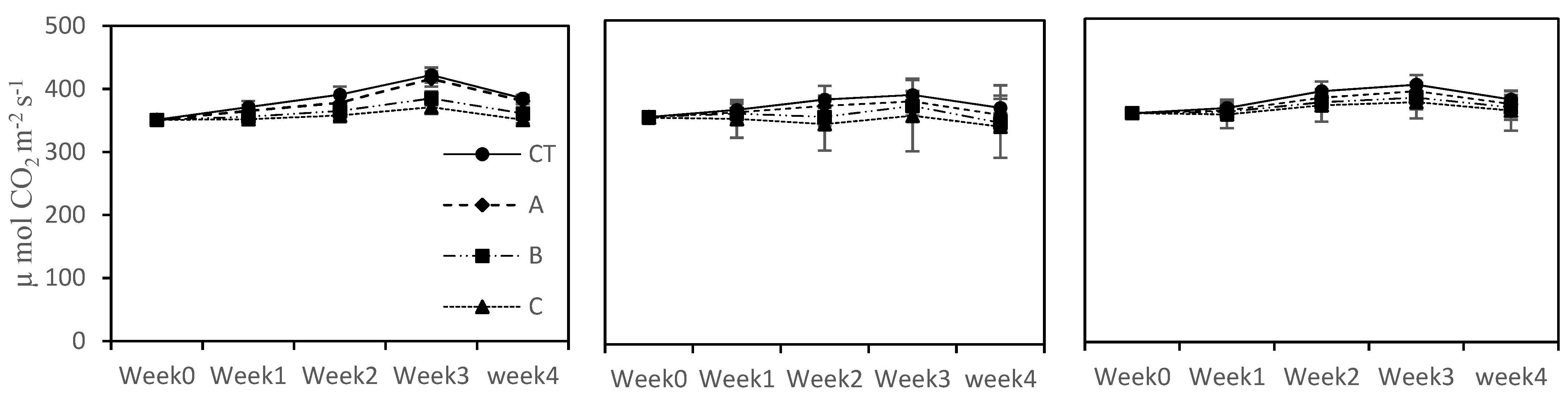 Agronomy 11 01826 g004