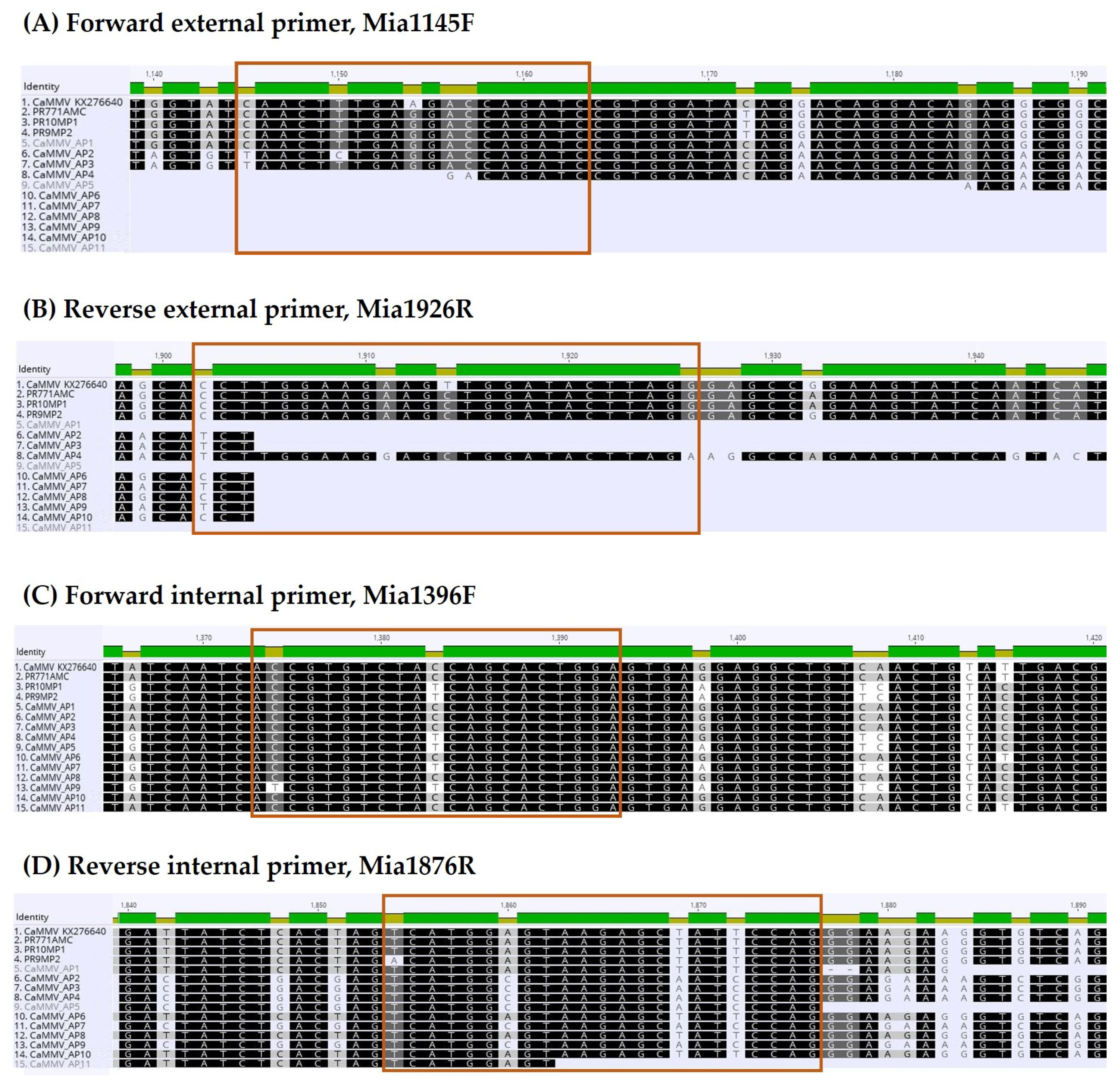 Agronomy 11 01842 g003
