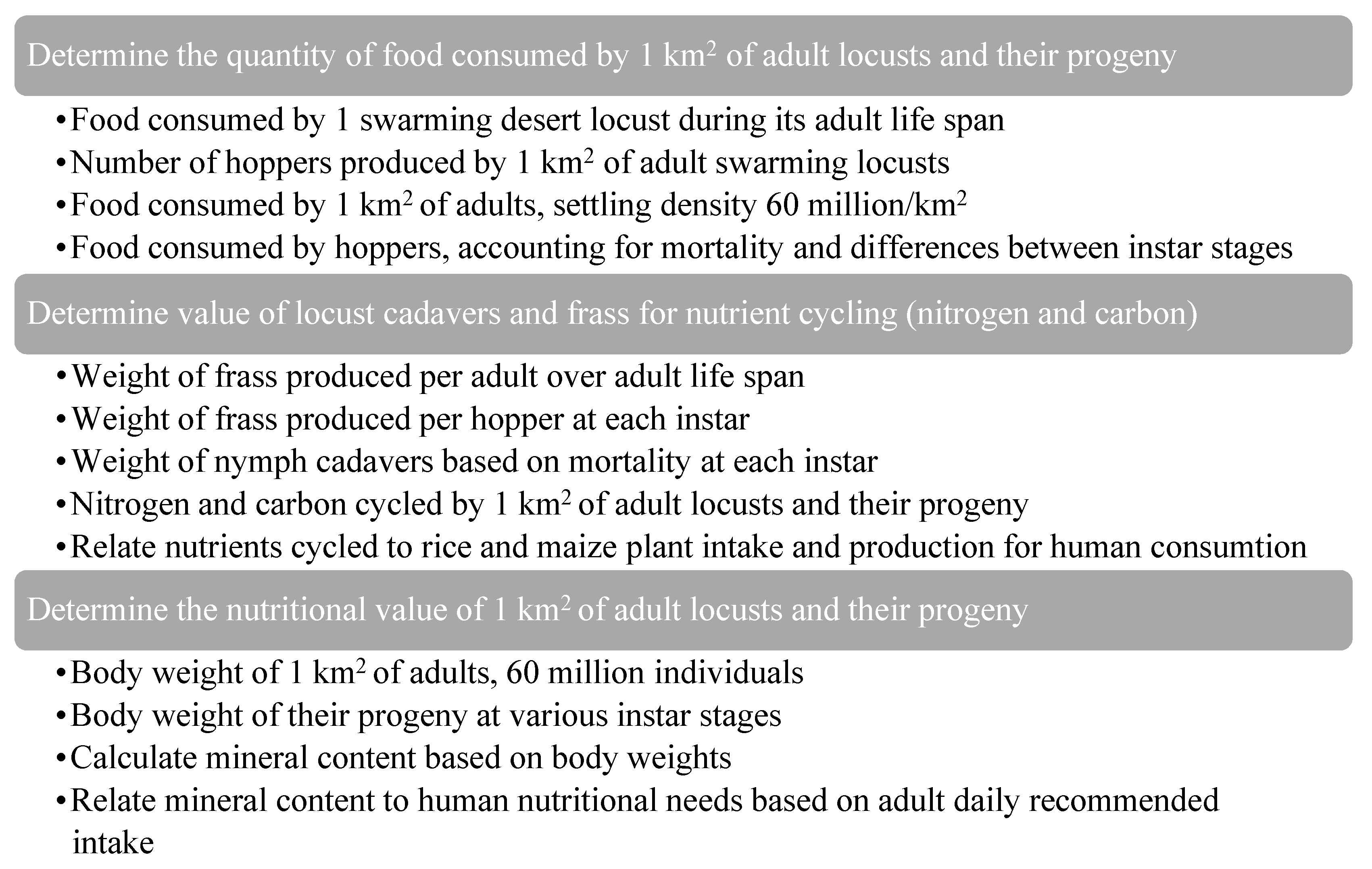 Agronomy 11 01856 g002