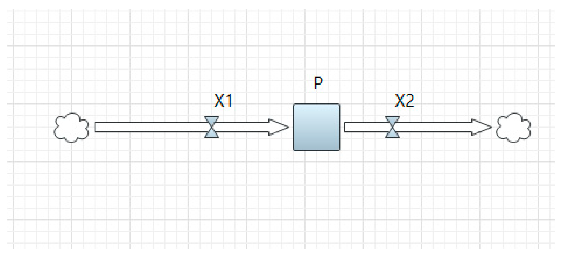Agronomy 11 01863 g010